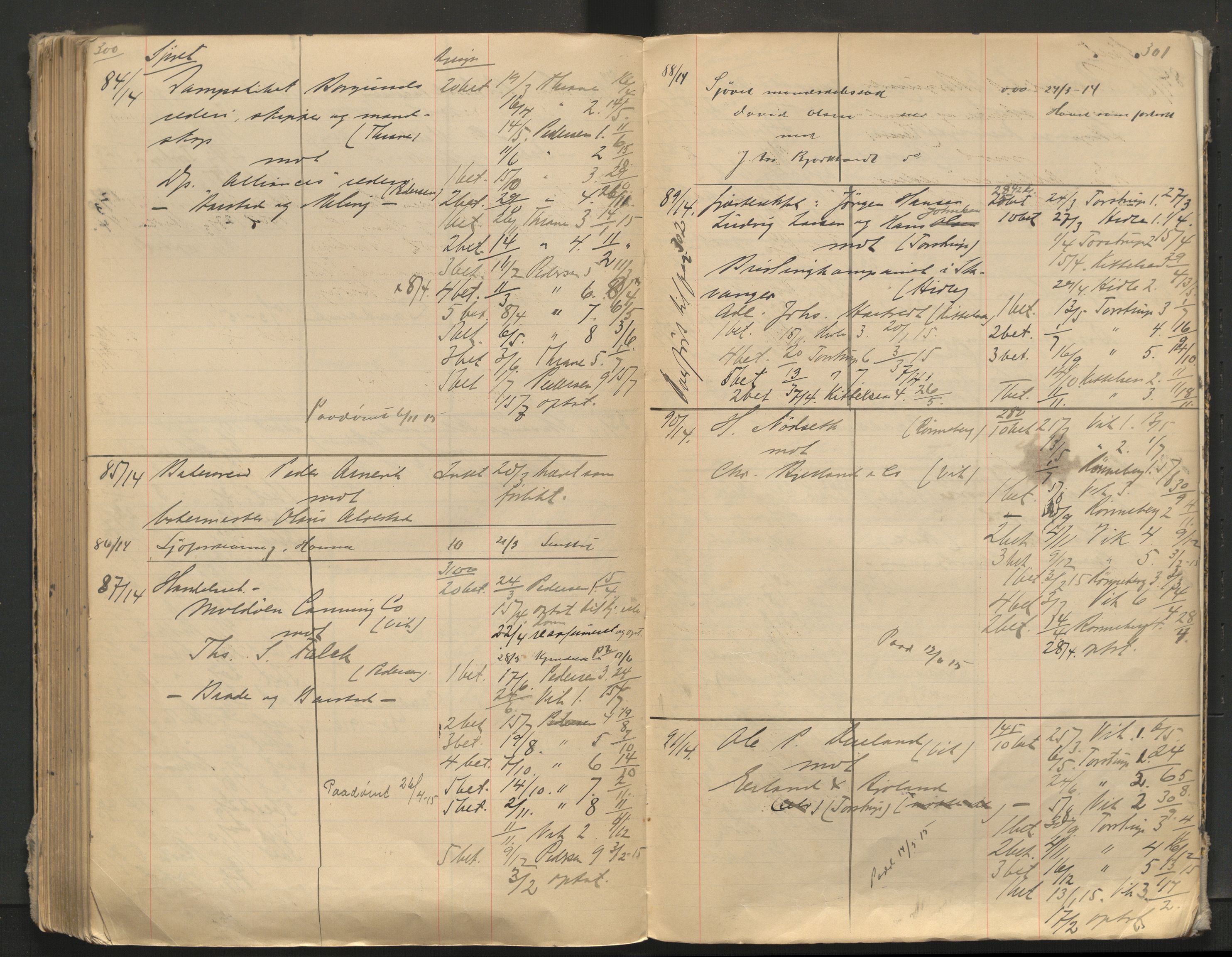 Stavanger byfogd, AV/SAST-A-101408/001/3/32/32A/L0005: Saksliste for Stavanger byting, 1910-1914, p. 300-301