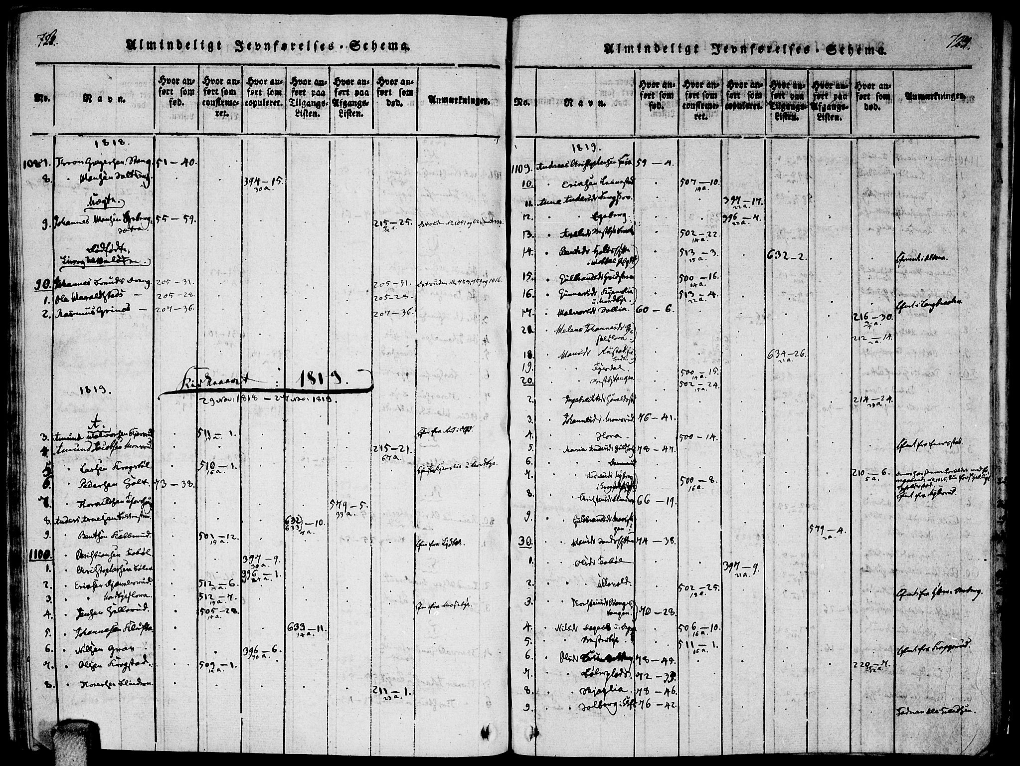Enebakk prestekontor Kirkebøker, SAO/A-10171c/F/Fa/L0005: Parish register (official) no. I 5, 1790-1825, p. 723-724