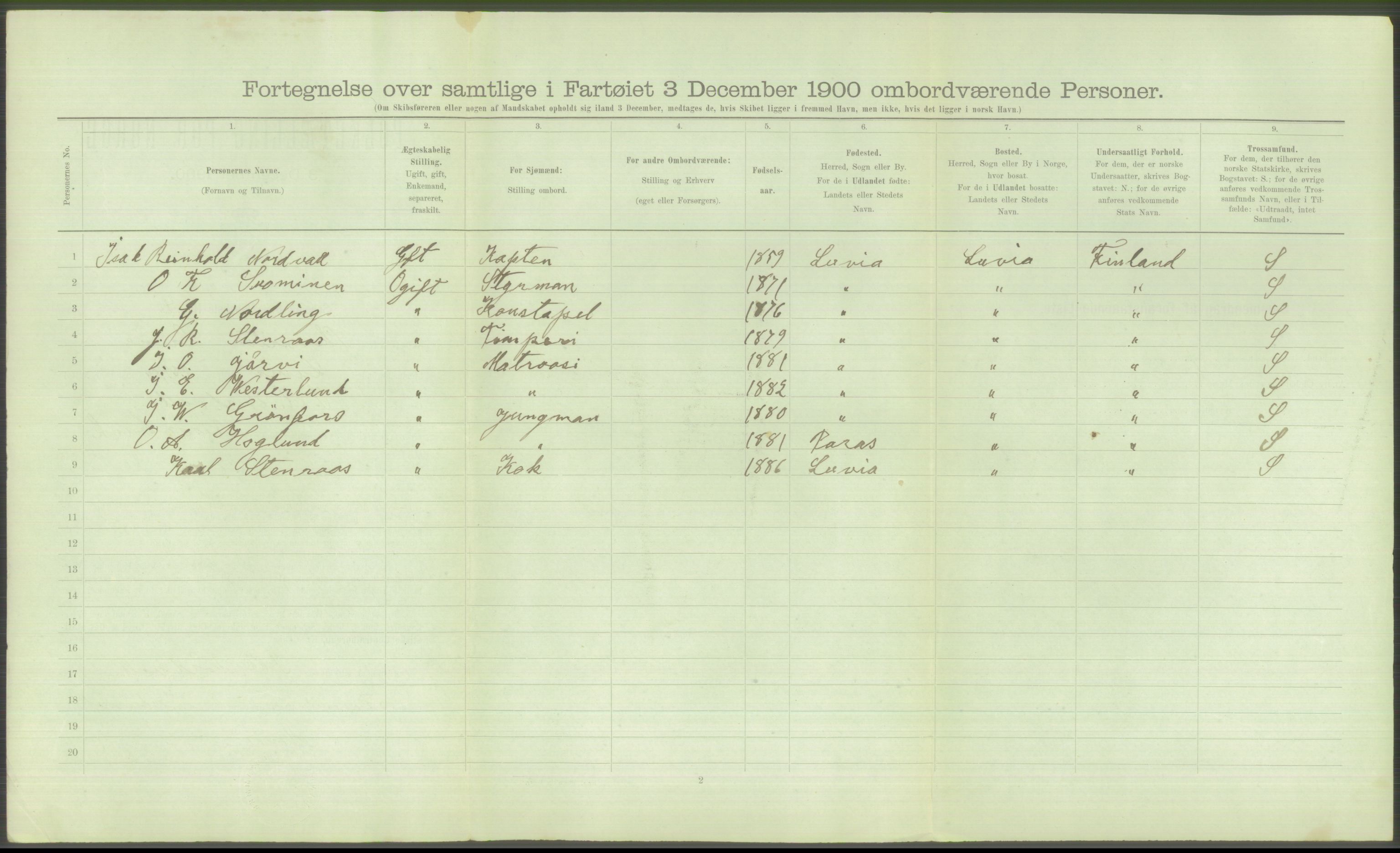 RA, 1900 Census - ship lists from ships in Norwegian harbours, harbours abroad and at sea, 1900, p. 794