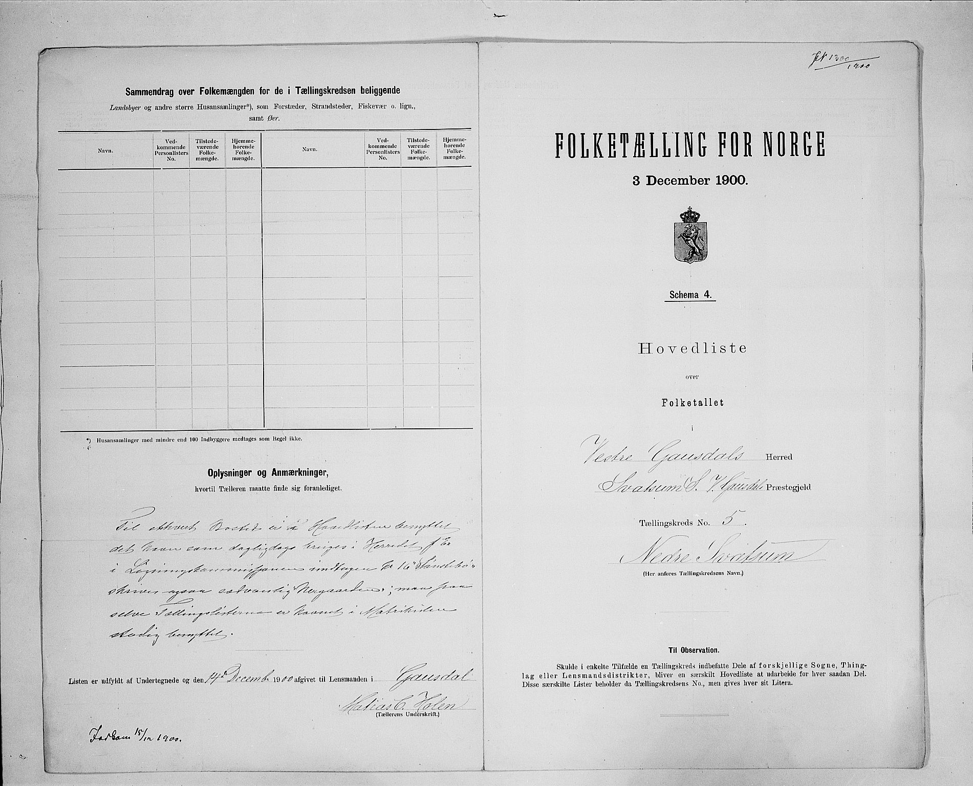 SAH, 1900 census for Vestre Gausdal, 1900, p. 25