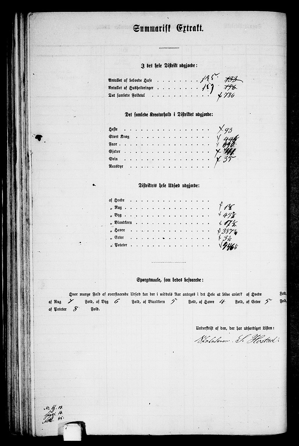 RA, 1865 census for Orkdal, 1865, p. 87