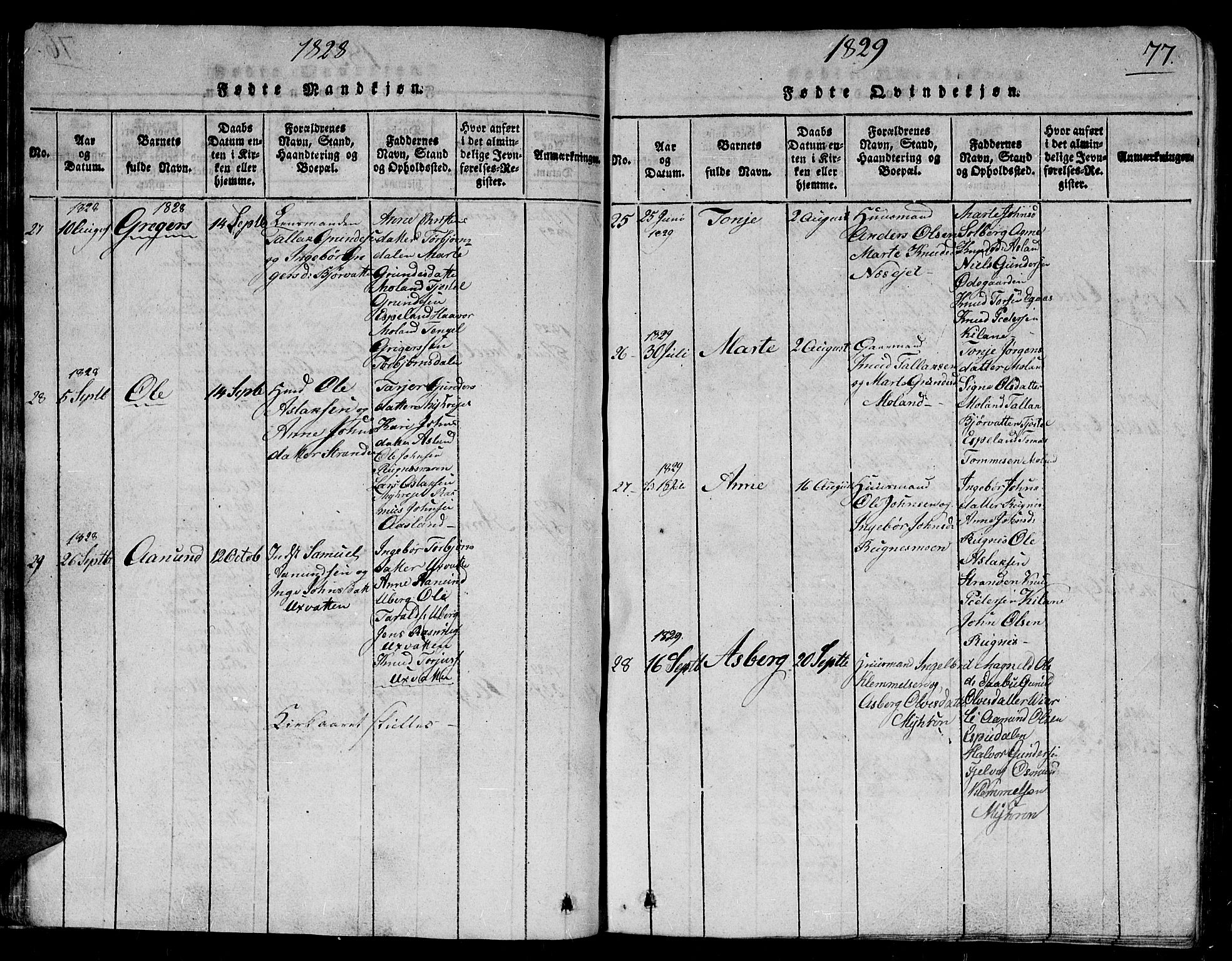 Gjerstad sokneprestkontor, AV/SAK-1111-0014/F/Fb/Fbb/L0001: Parish register (copy) no. B 1, 1813-1863, p. 77