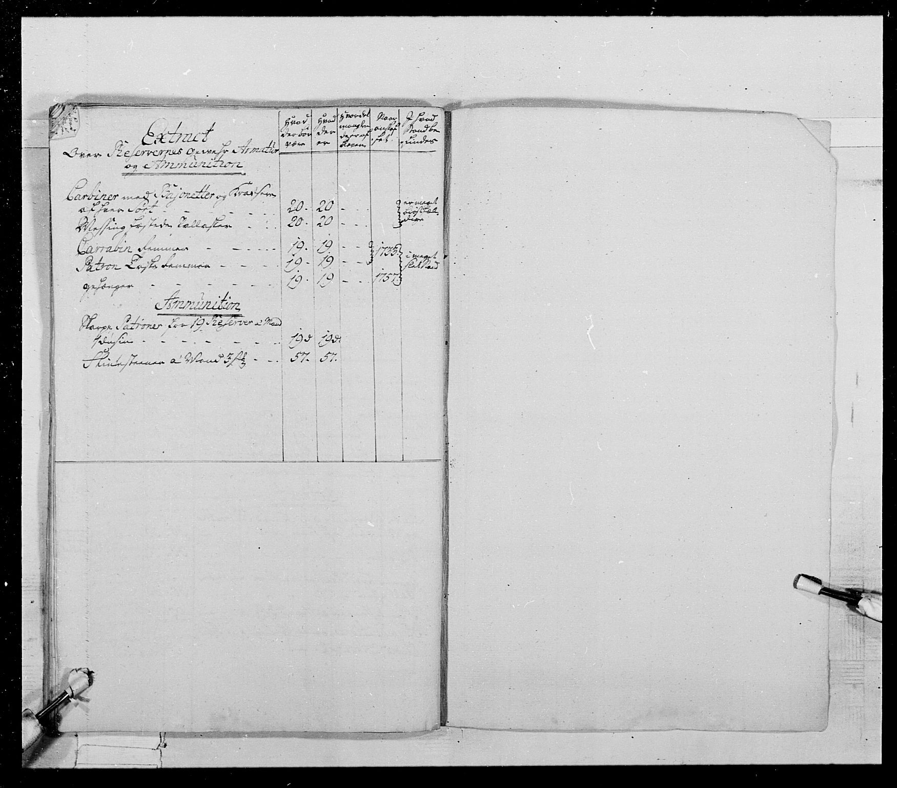 Generalitets- og kommissariatskollegiet, Det kongelige norske kommissariatskollegium, AV/RA-EA-5420/E/Eh/L0021: Trondheimske dragonregiment, 1784-1799, p. 354