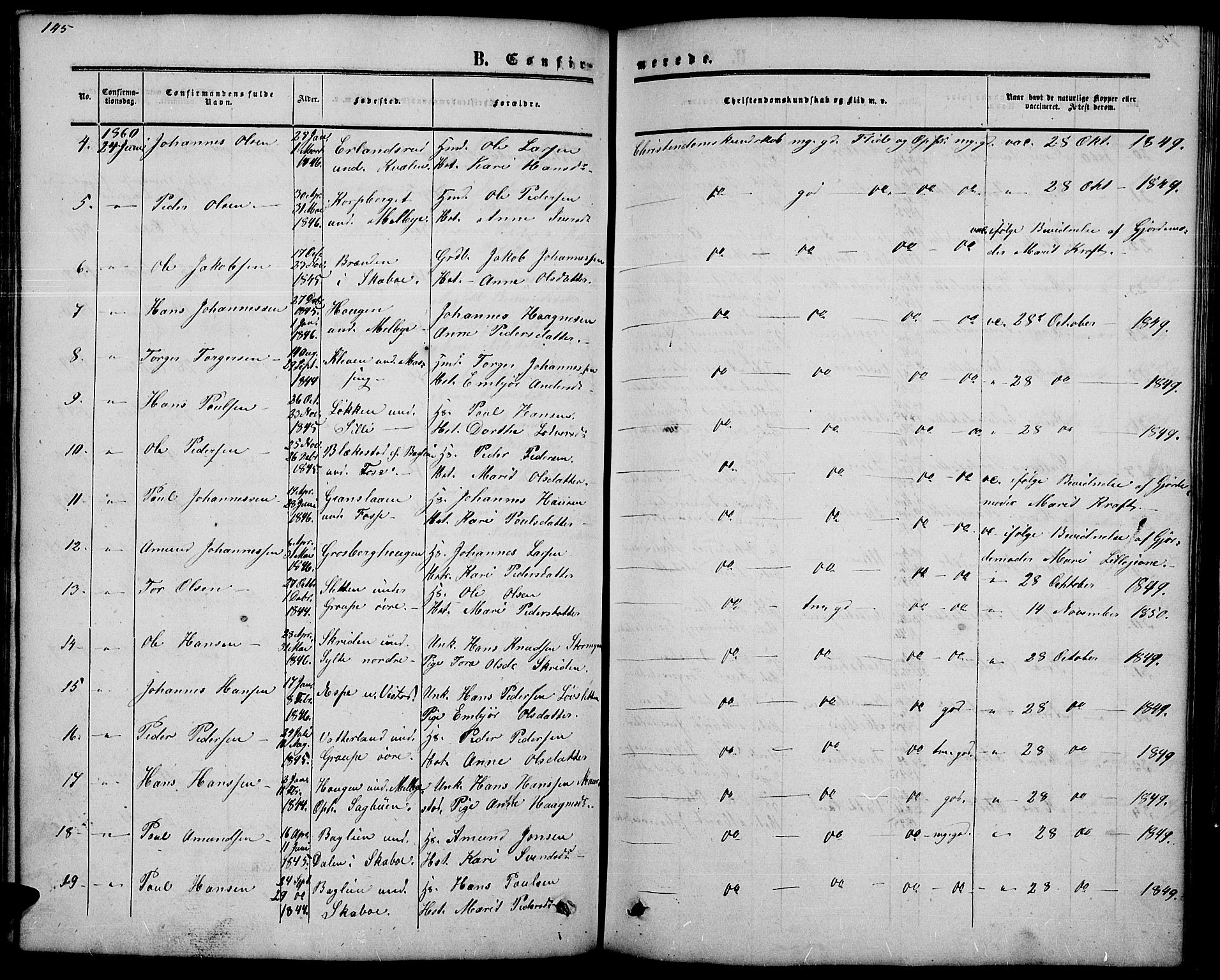 Nord-Fron prestekontor, SAH/PREST-080/H/Ha/Hab/L0002: Parish register (copy) no. 2, 1851-1883, p. 145