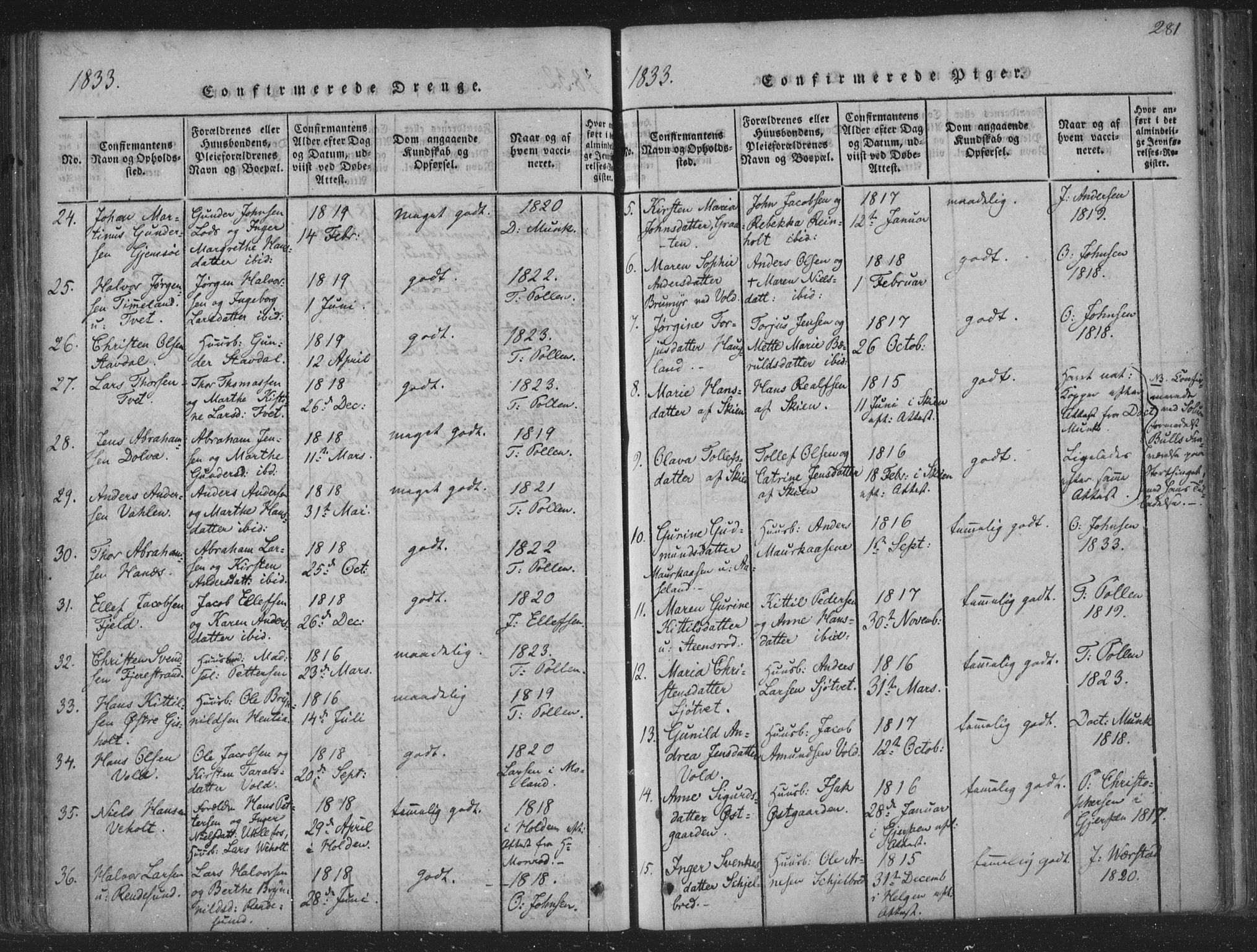 Solum kirkebøker, AV/SAKO-A-306/F/Fa/L0004: Parish register (official) no. I 4, 1814-1833, p. 281