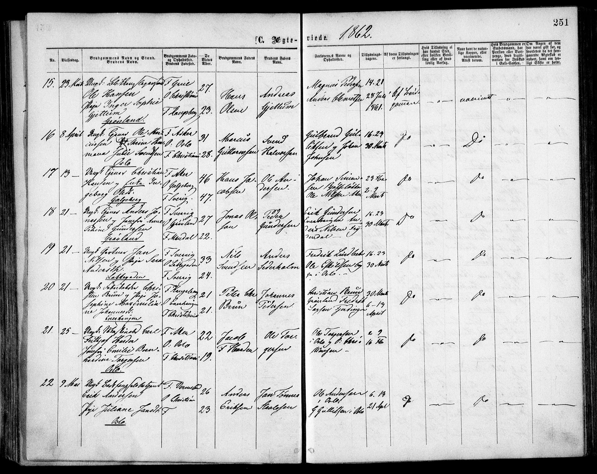 Grønland prestekontor Kirkebøker, AV/SAO-A-10848/F/Fa/L0003: Parish register (official) no. 3, 1862-1868, p. 251