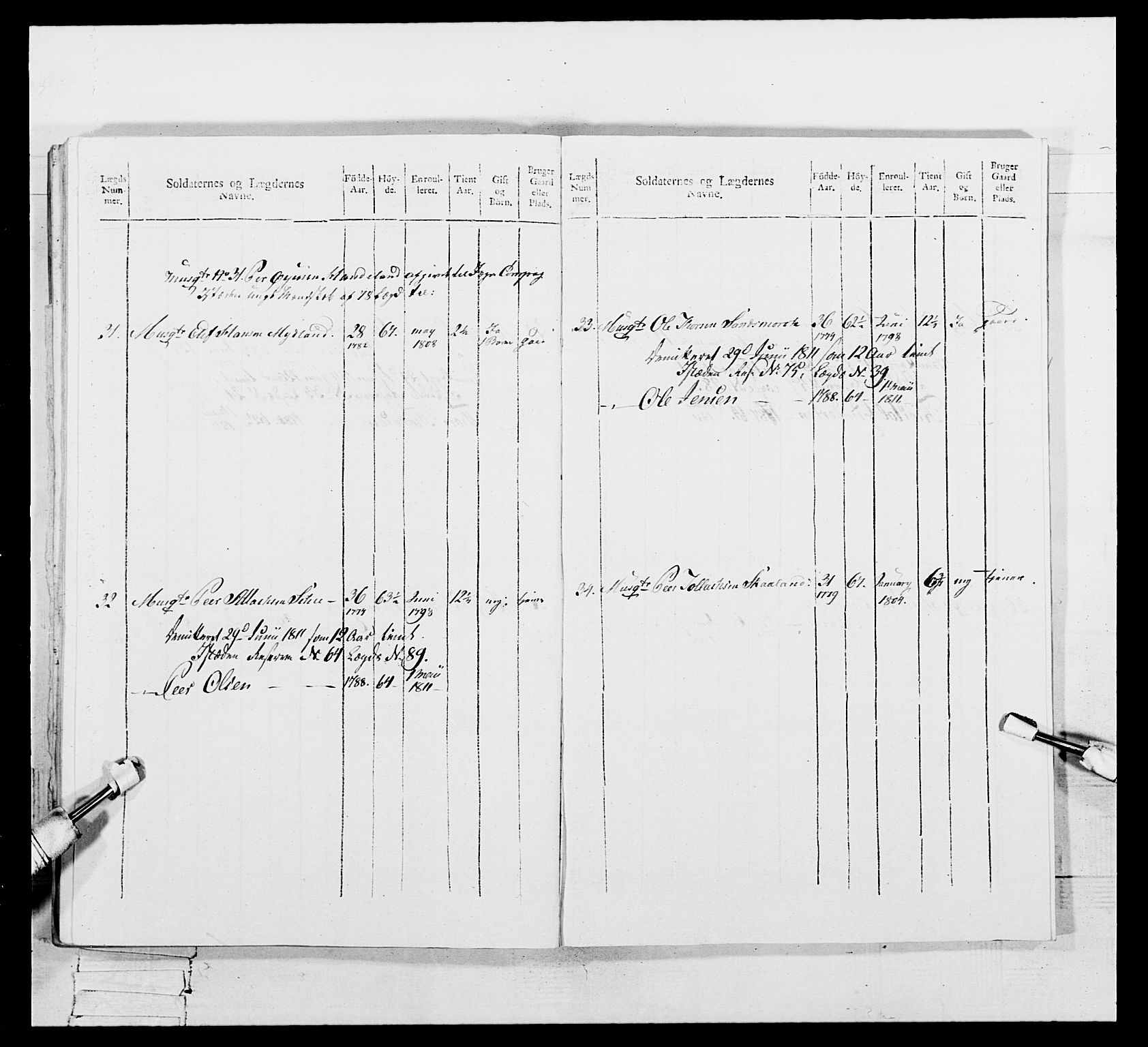 Generalitets- og kommissariatskollegiet, Det kongelige norske kommissariatskollegium, AV/RA-EA-5420/E/Eh/L0111: Vesterlenske nasjonale infanteriregiment, 1810, p. 453