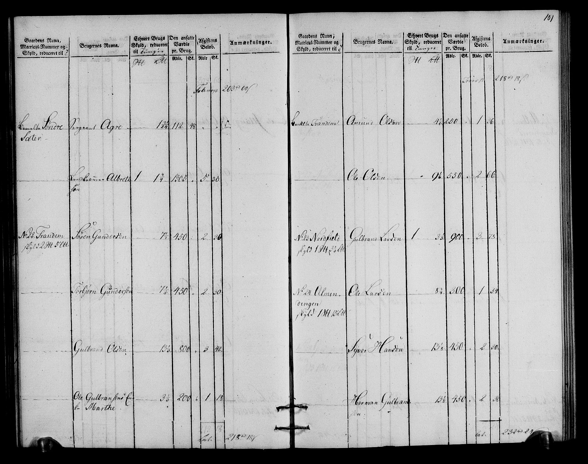 Rentekammeret inntil 1814, Realistisk ordnet avdeling, AV/RA-EA-4070/N/Ne/Nea/L0027: Solør og Odal fogderi. Oppebørselsregister, 1803-1804, p. 49