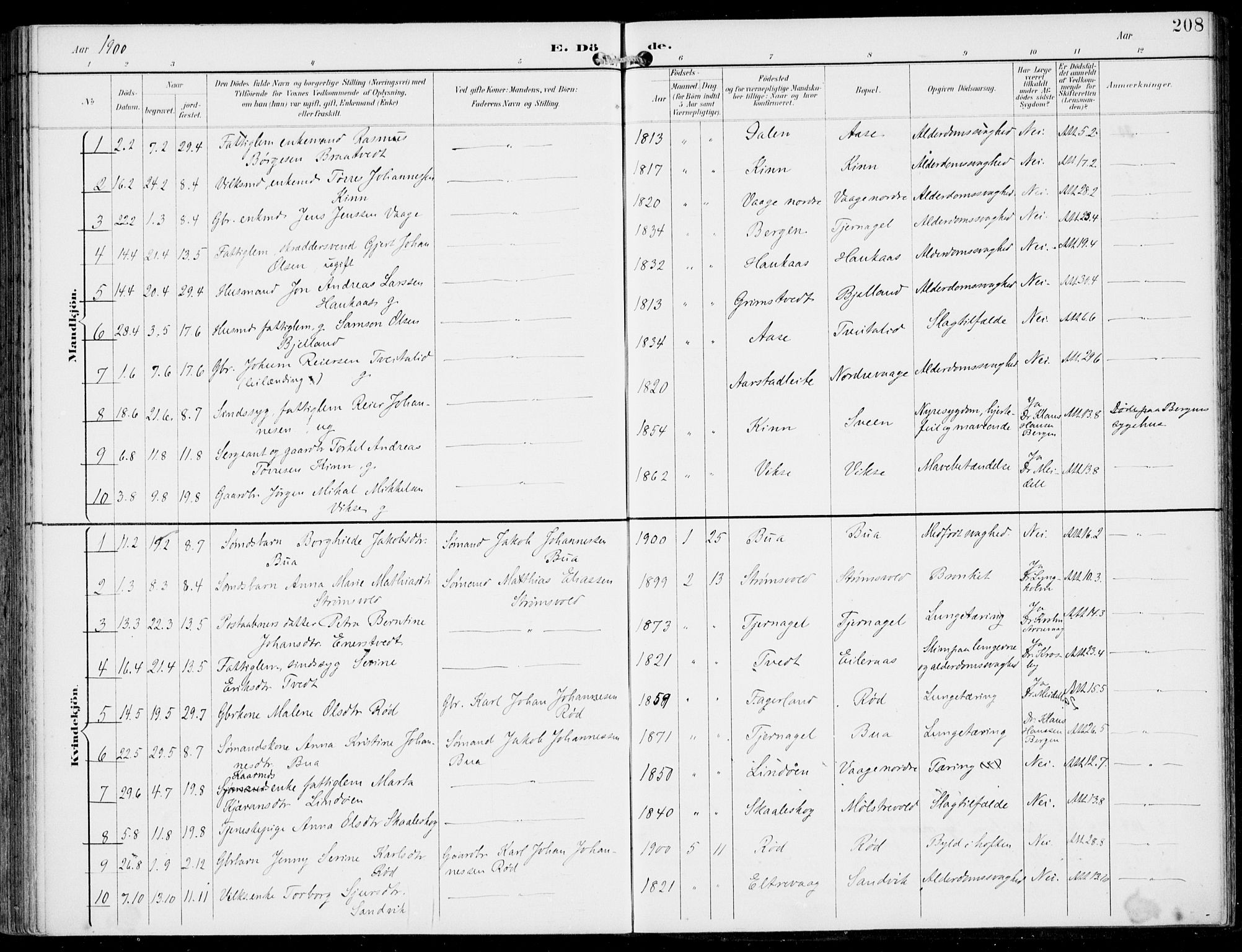 Sveio Sokneprestembete, AV/SAB-A-78501/H/Haa: Parish register (official) no. B  3, 1894-1906, p. 208