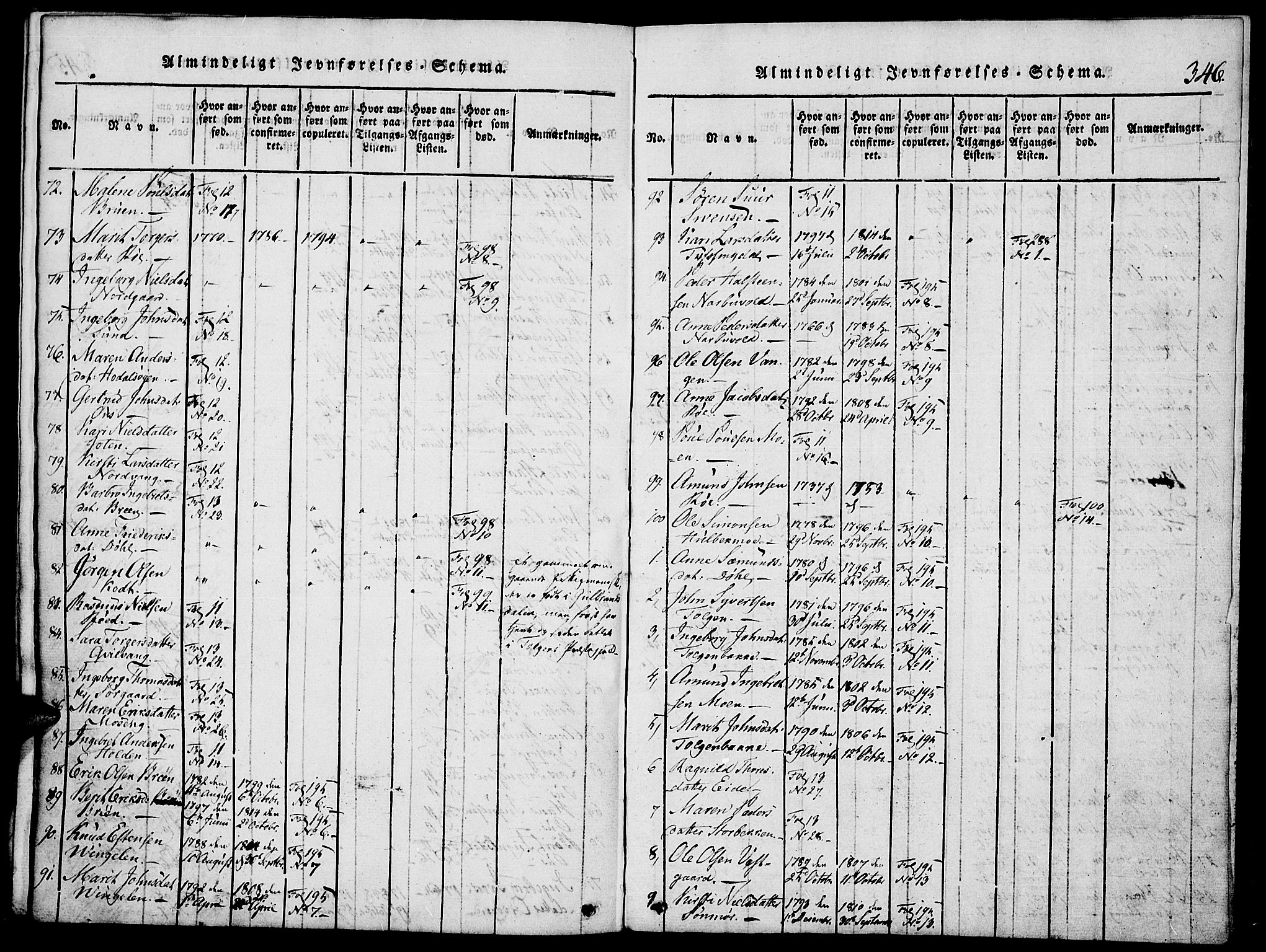 Tolga prestekontor, AV/SAH-PREST-062/K/L0004: Parish register (official) no. 4, 1815-1836, p. 346