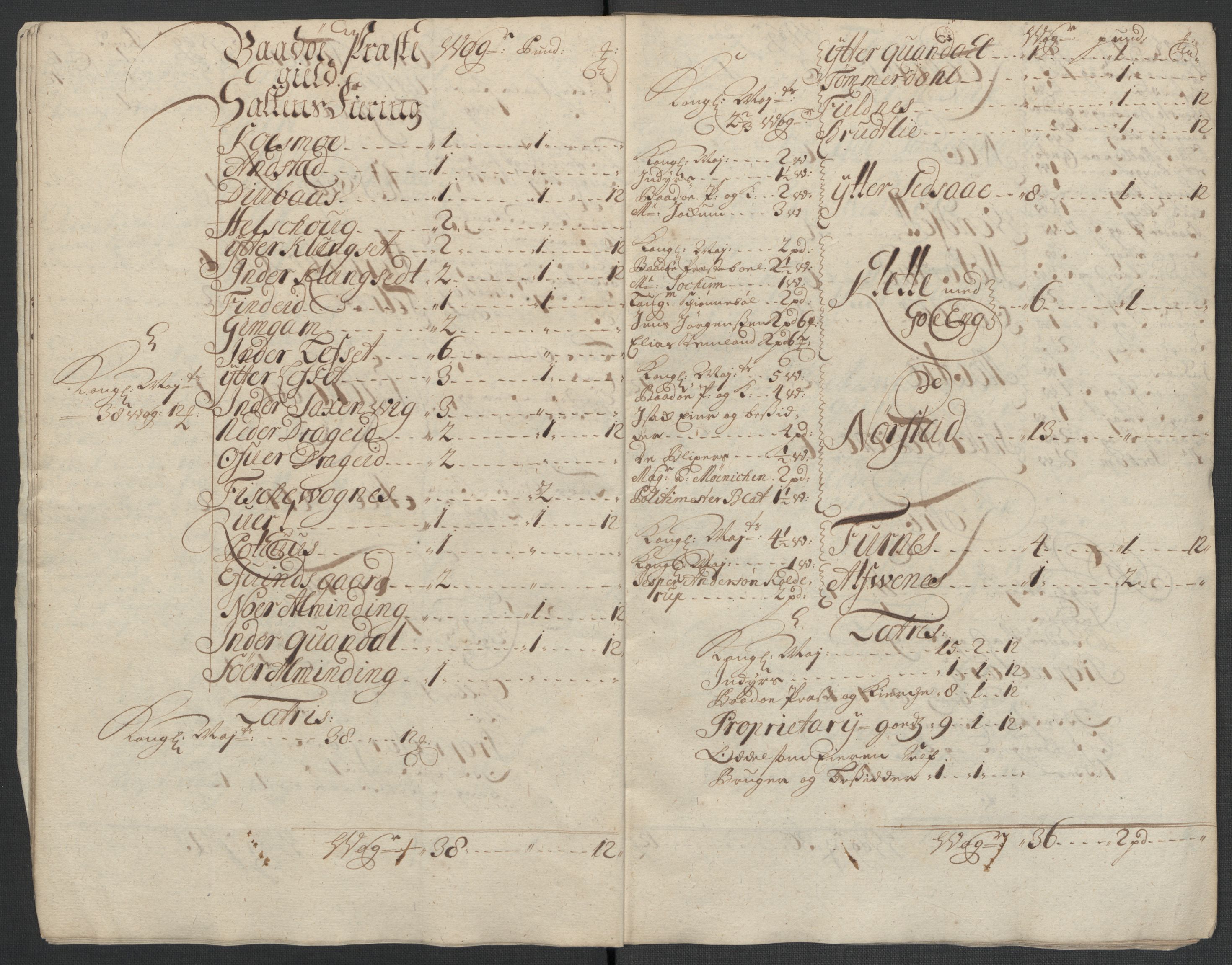 Rentekammeret inntil 1814, Reviderte regnskaper, Fogderegnskap, AV/RA-EA-4092/R66/L4580: Fogderegnskap Salten, 1701-1706, p. 166