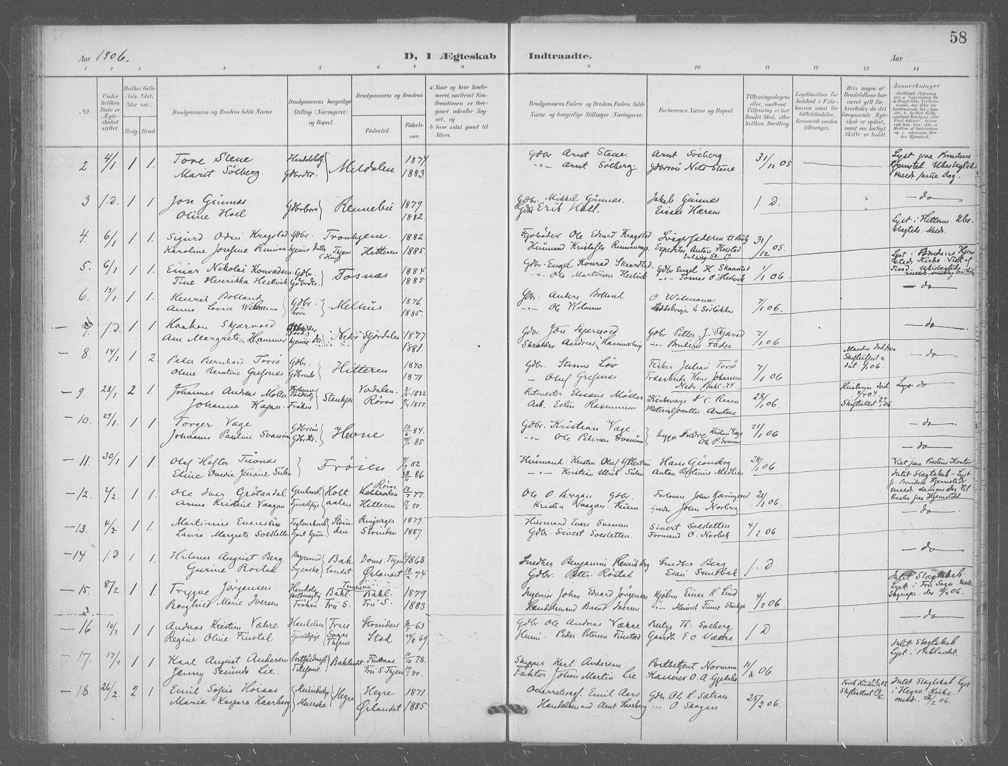 Ministerialprotokoller, klokkerbøker og fødselsregistre - Sør-Trøndelag, AV/SAT-A-1456/601/L0077: Curate's parish register no. 601B10, 1900-1907, p. 58