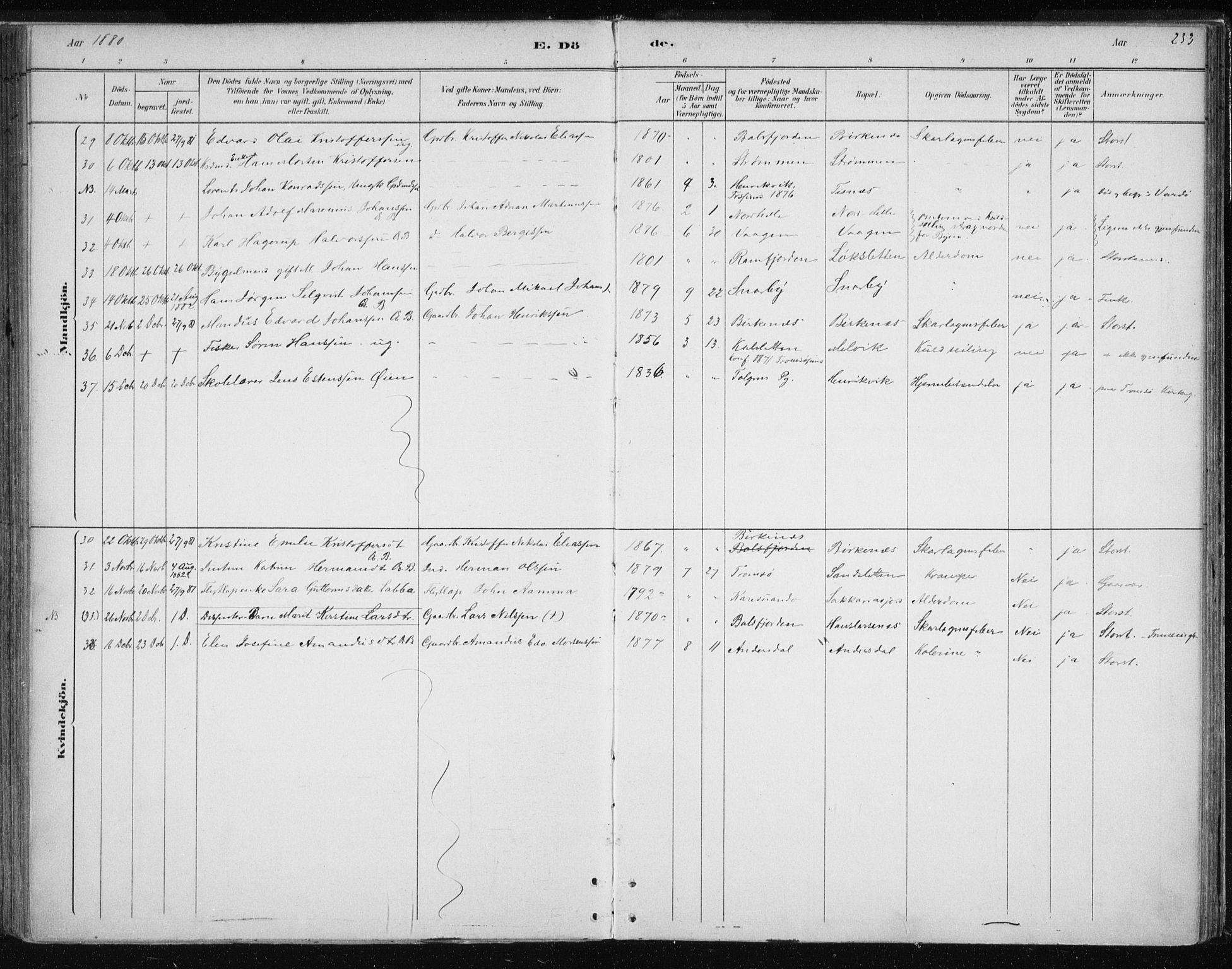 Tromsøysund sokneprestkontor, AV/SATØ-S-1304/G/Ga/L0004kirke: Parish register (official) no. 4, 1880-1888, p. 233