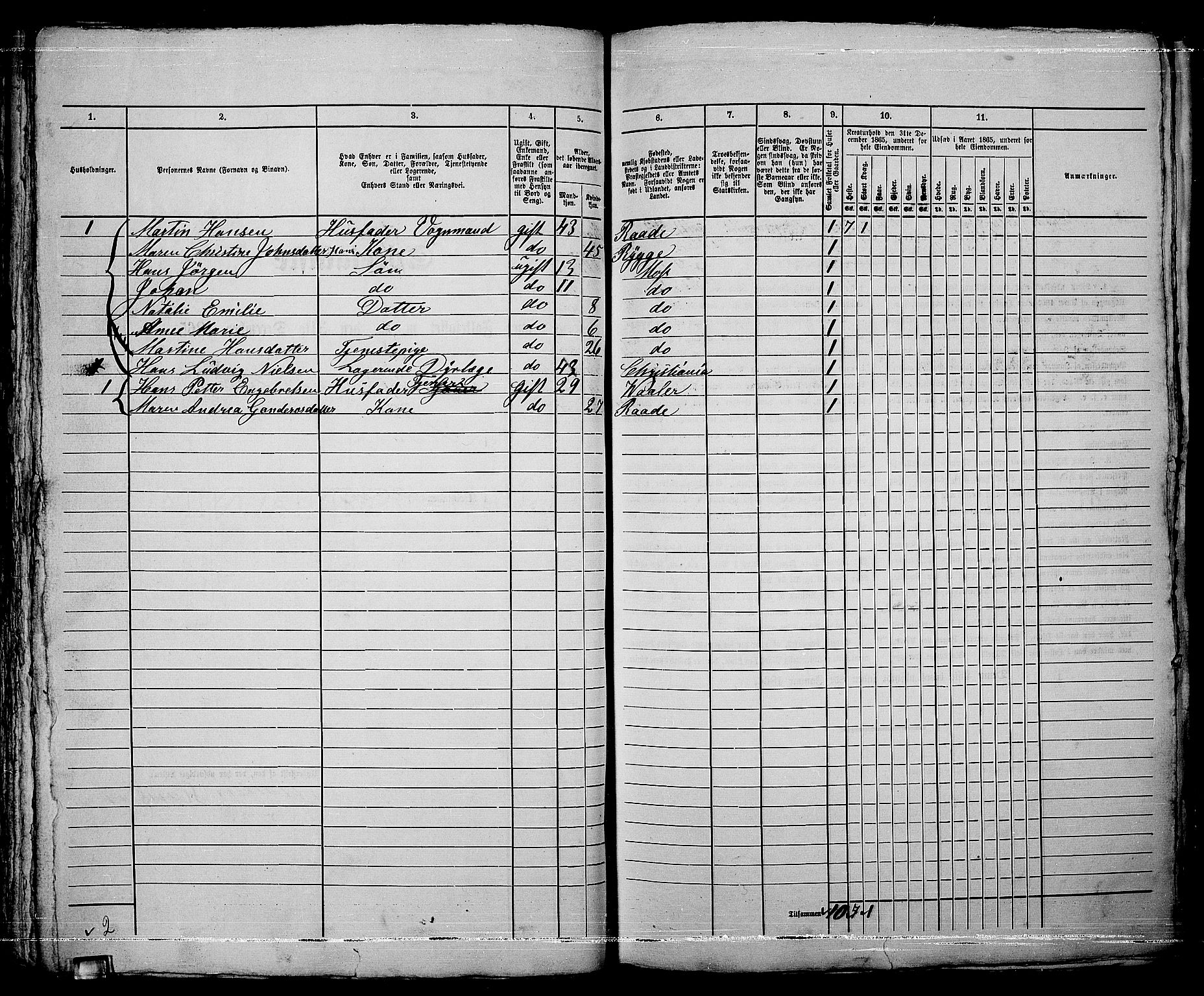 RA, 1865 census for Moss/Moss, 1865, p. 419