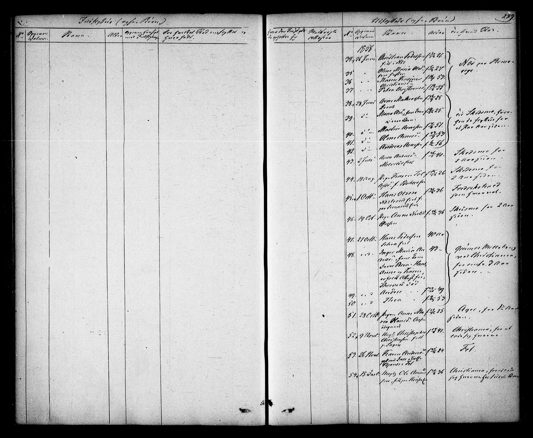 Sørum prestekontor Kirkebøker, AV/SAO-A-10303/F/Fa/L0005: Parish register (official) no. I 5, 1846-1863, p. 289