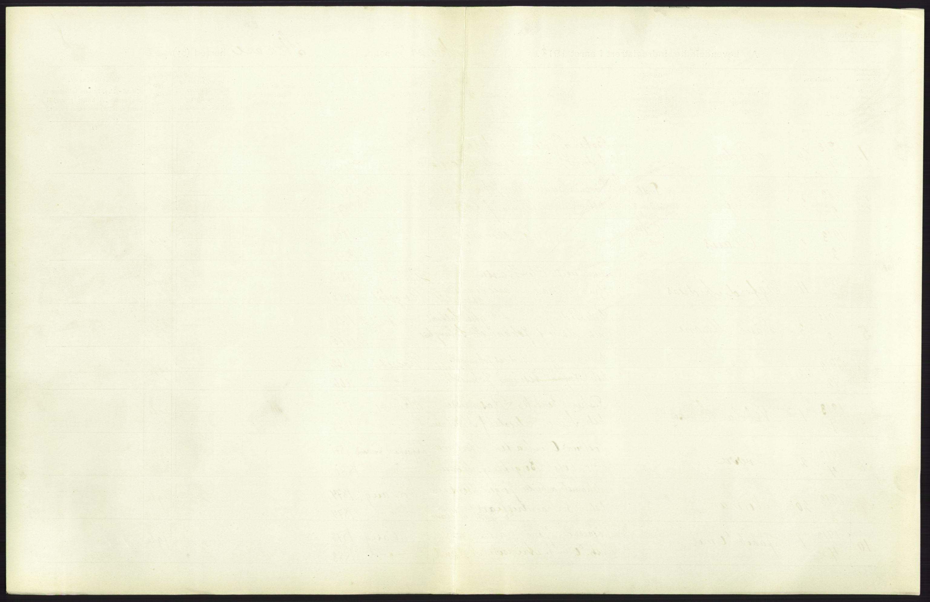 Statistisk sentralbyrå, Sosiodemografiske emner, Befolkning, AV/RA-S-2228/D/Df/Dfb/Dfbc/L0025: Stavanger amt: Levendefødte menn og kvinner. Bygder., 1913, p. 91