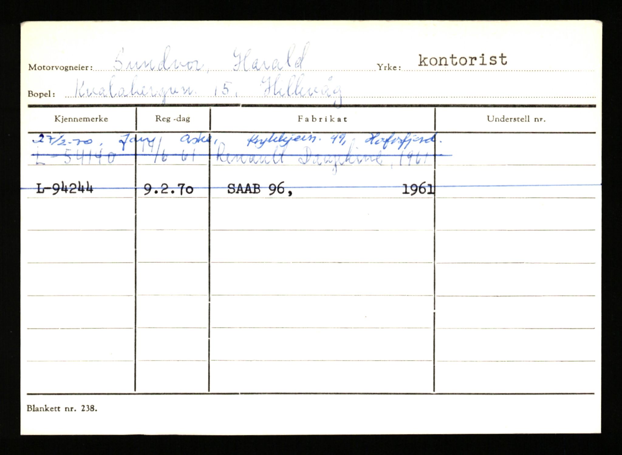 Stavanger trafikkstasjon, AV/SAST-A-101942/0/H/L0037: Sundvor - Sørby, 1930-1971, p. 17