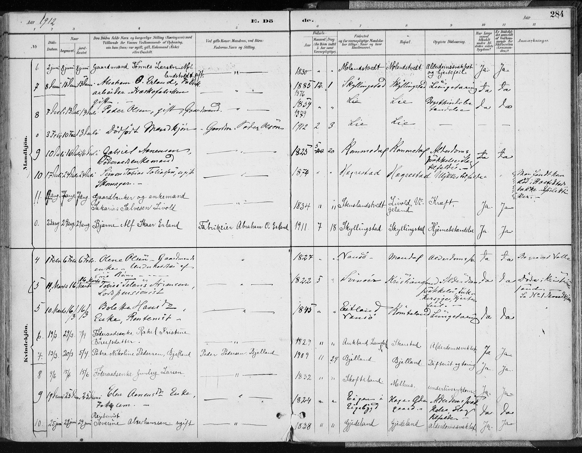 Sør-Audnedal sokneprestkontor, AV/SAK-1111-0039/F/Fa/Fab/L0010: Parish register (official) no. A 10, 1892-1913, p. 284