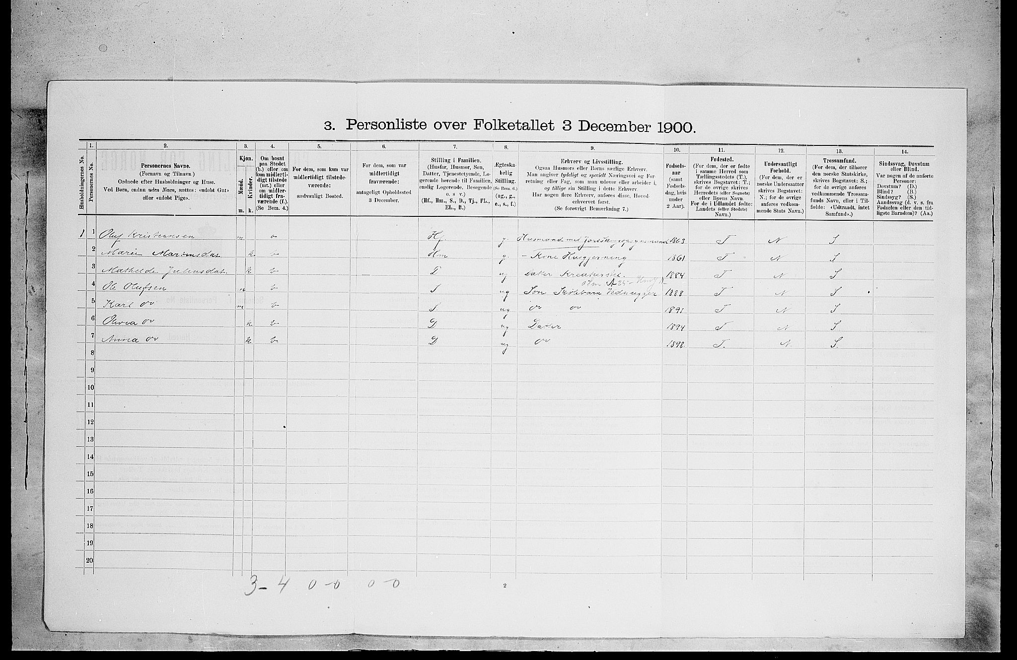 SAH, 1900 census for Grue, 1900, p. 1646