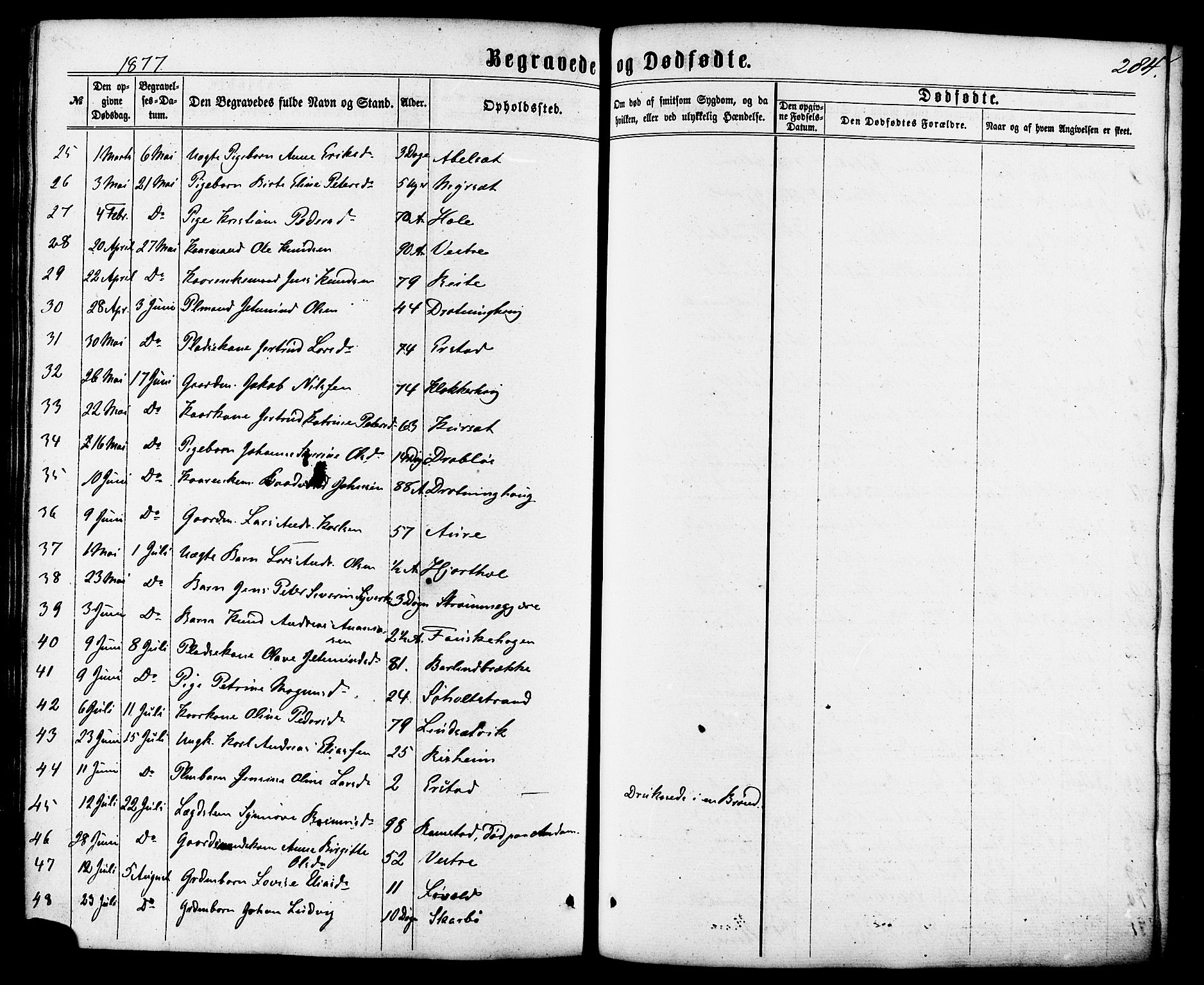 Ministerialprotokoller, klokkerbøker og fødselsregistre - Møre og Romsdal, AV/SAT-A-1454/522/L0314: Parish register (official) no. 522A09, 1863-1877, p. 284