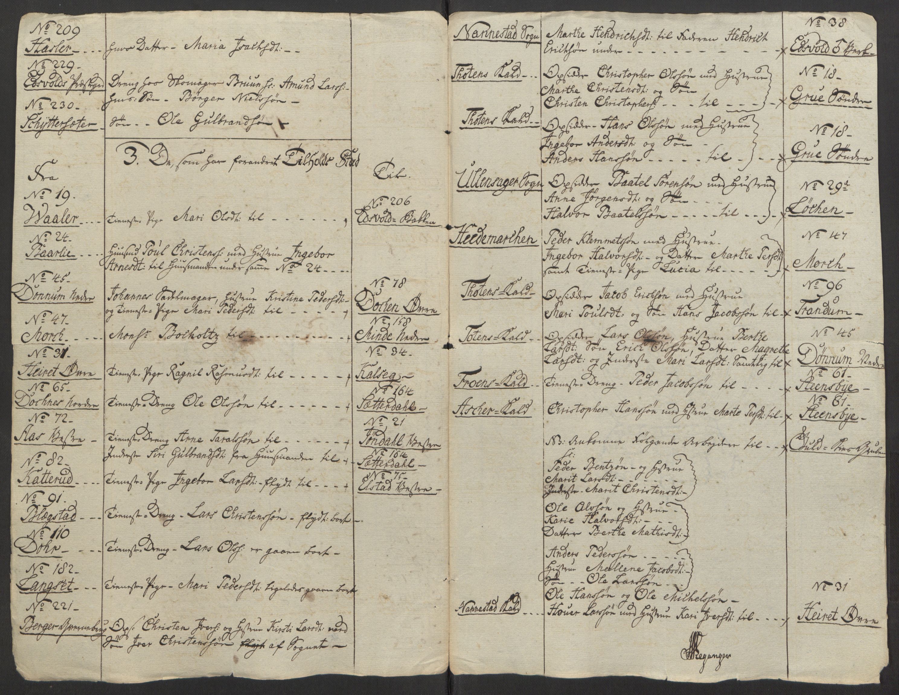 Rentekammeret inntil 1814, Reviderte regnskaper, Fogderegnskap, RA/EA-4092/R12/L0803: Ekstraskatten Øvre Romerike, 1763-1764, p. 145