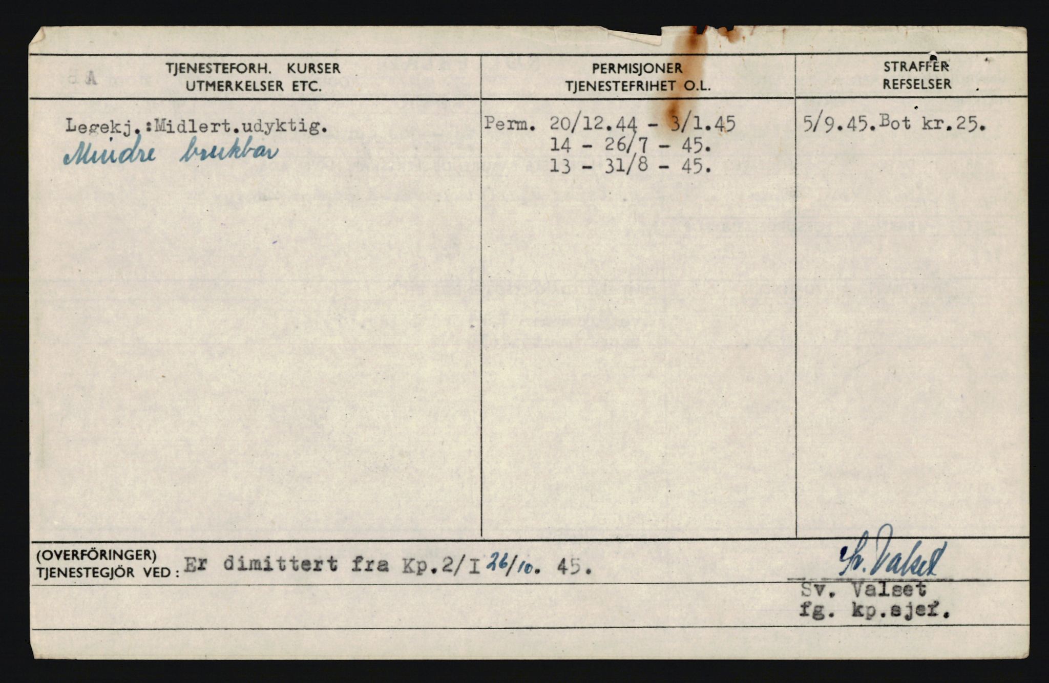 Forsvaret, Troms infanteriregiment nr. 16, AV/RA-RAFA-3146/P/Pa/L0020: Rulleblad for regimentets menige mannskaper, årsklasse 1936, 1936, p. 236