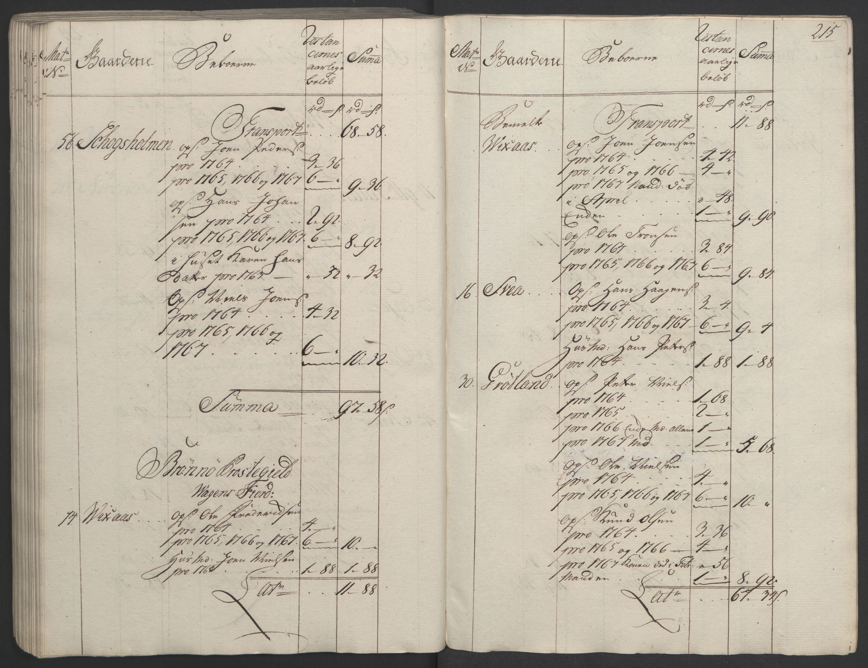 Rentekammeret inntil 1814, Realistisk ordnet avdeling, RA/EA-4070/Ol/L0023: [Gg 10]: Ekstraskatten, 23.09.1762. Helgeland (restanseregister), 1767-1772, p. 212