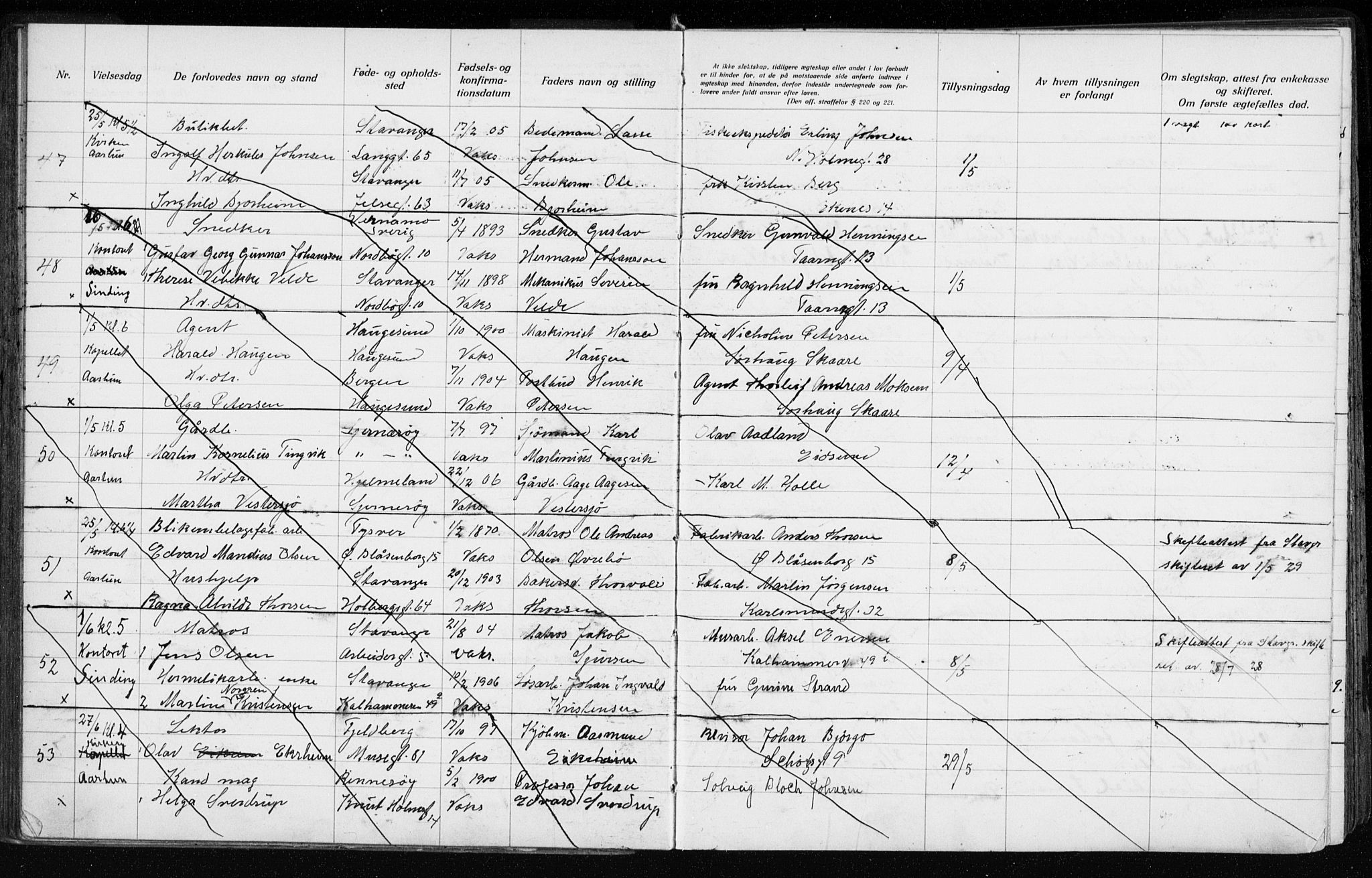 Domkirken sokneprestkontor, AV/SAST-A-101812/001/70/705BA/L0007: Banns register no. 705.BA.7, 1924-1936