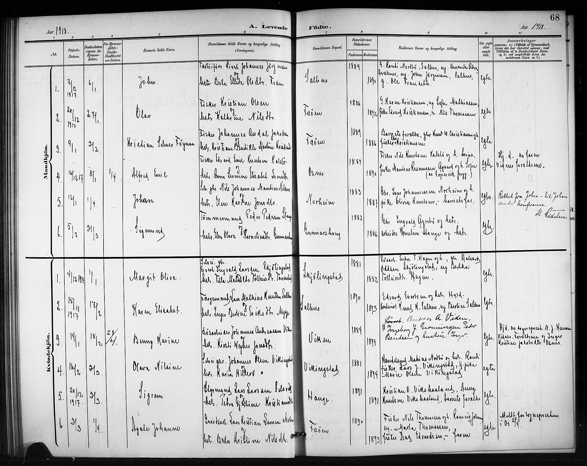 Torvastad sokneprestkontor, AV/SAST-A -101857/H/Ha/Hab/L0008: Parish register (copy) no. B 8, 1901-1924, p. 68