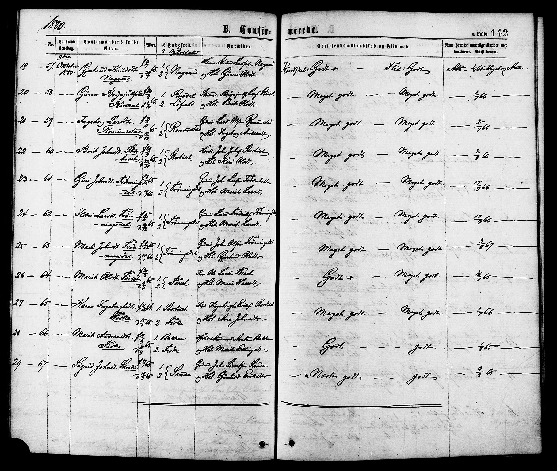 Ministerialprotokoller, klokkerbøker og fødselsregistre - Møre og Romsdal, SAT/A-1454/598/L1068: Parish register (official) no. 598A02, 1872-1881, p. 142
