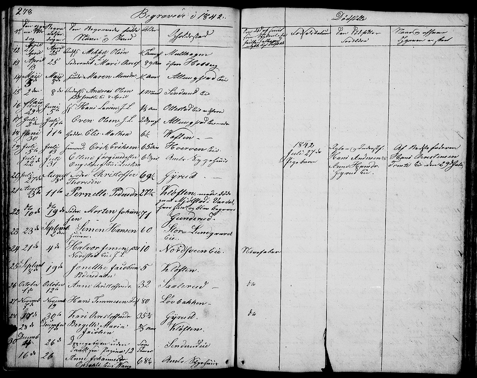 Stange prestekontor, AV/SAH-PREST-002/L/L0002: Parish register (copy) no. 2, 1838-1879, p. 278