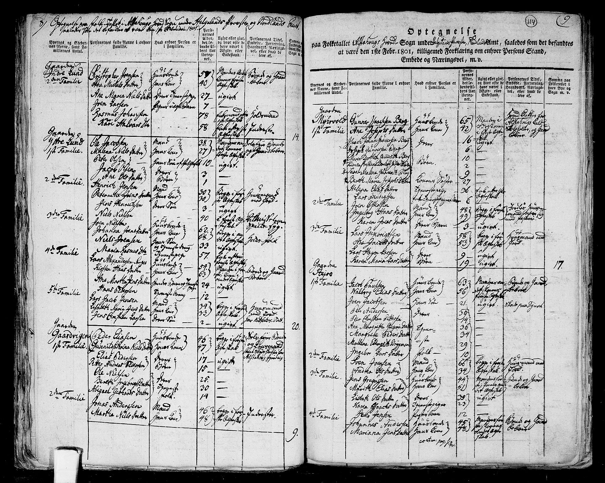 RA, 1801 census for 1820P Alstahaug, 1801, p. 113b-114a