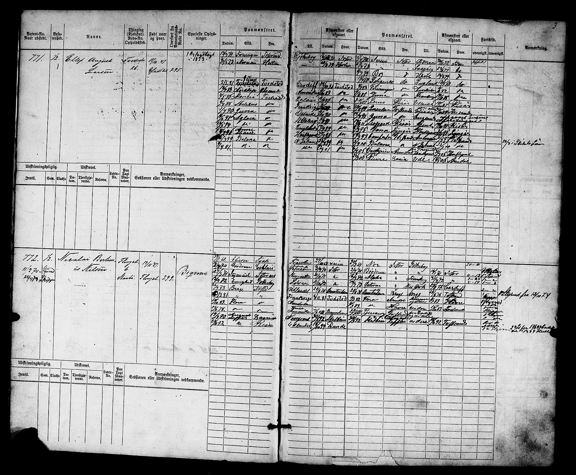 Tvedestrand mønstringskrets, AV/SAK-2031-0011/F/Fb/L0016: Hovedrulle nr 767-1532, U-32, 1869-1910, p. 4