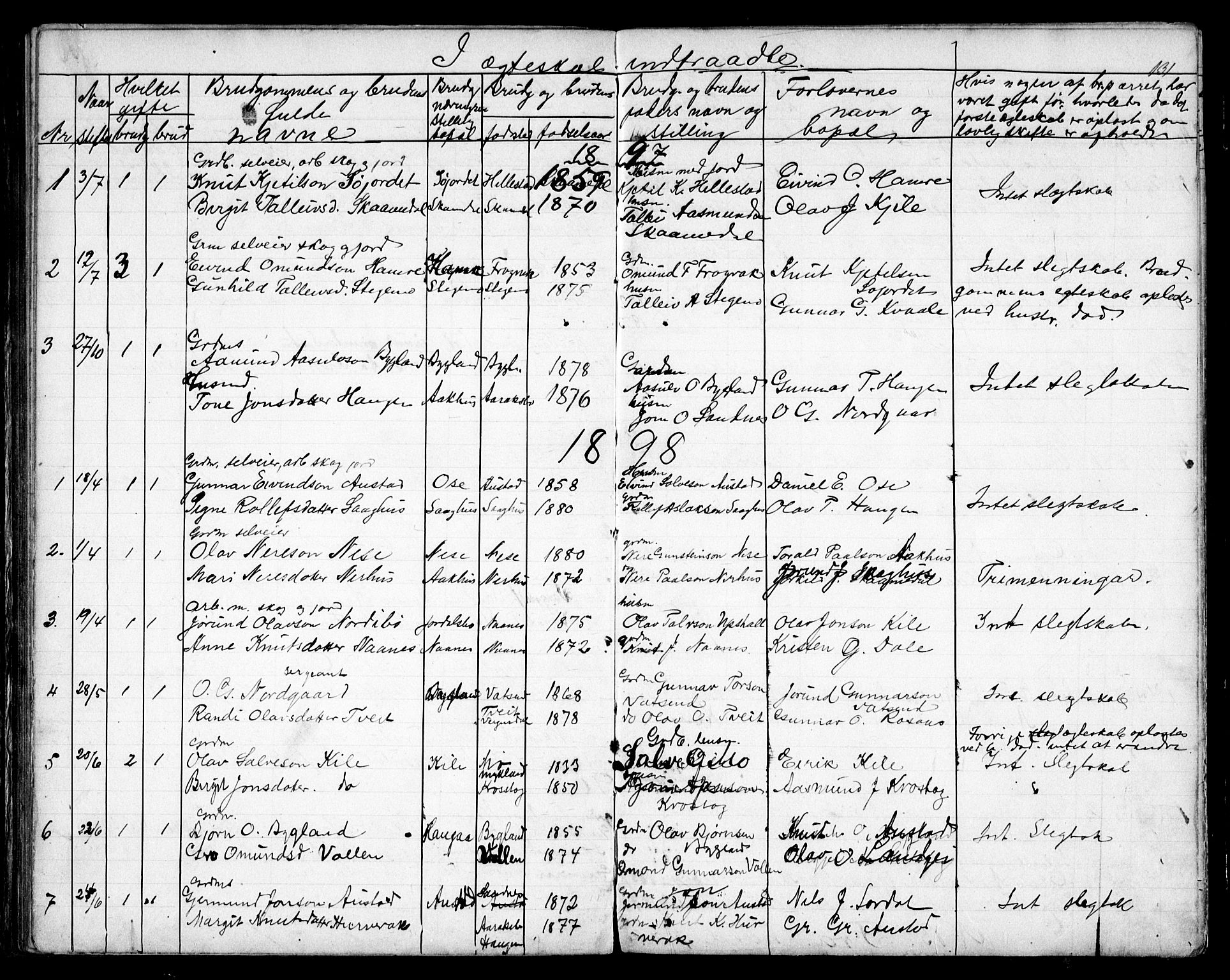 Bygland sokneprestkontor, SAK/1111-0006/F/Fb/Fbb/L0003: Parish register (copy) no. B 3, 1887-1901, p. 131