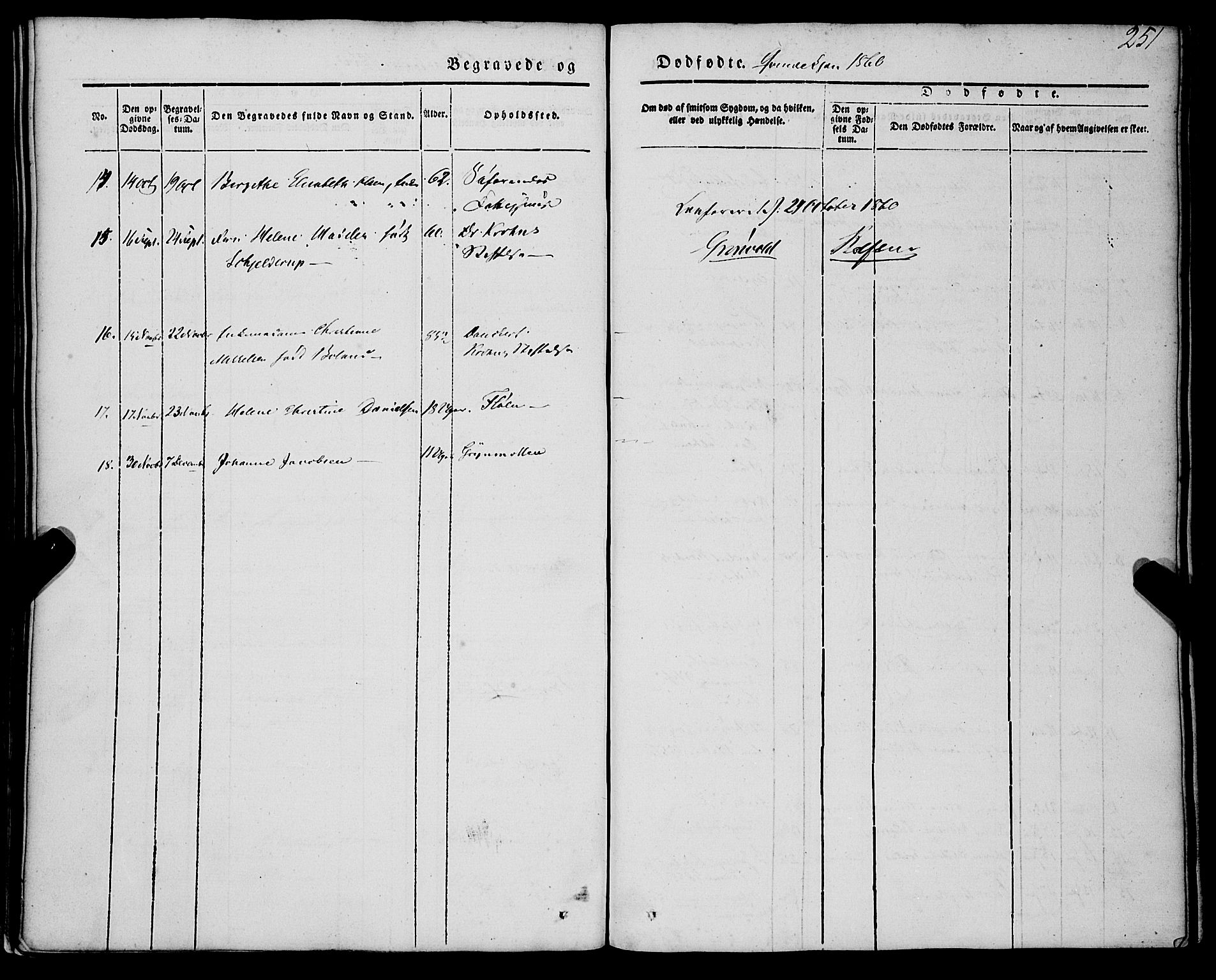 St. Jørgens hospital og Årstad sokneprestembete, AV/SAB-A-99934: Parish register (official) no. A 4, 1844-1863, p. 251