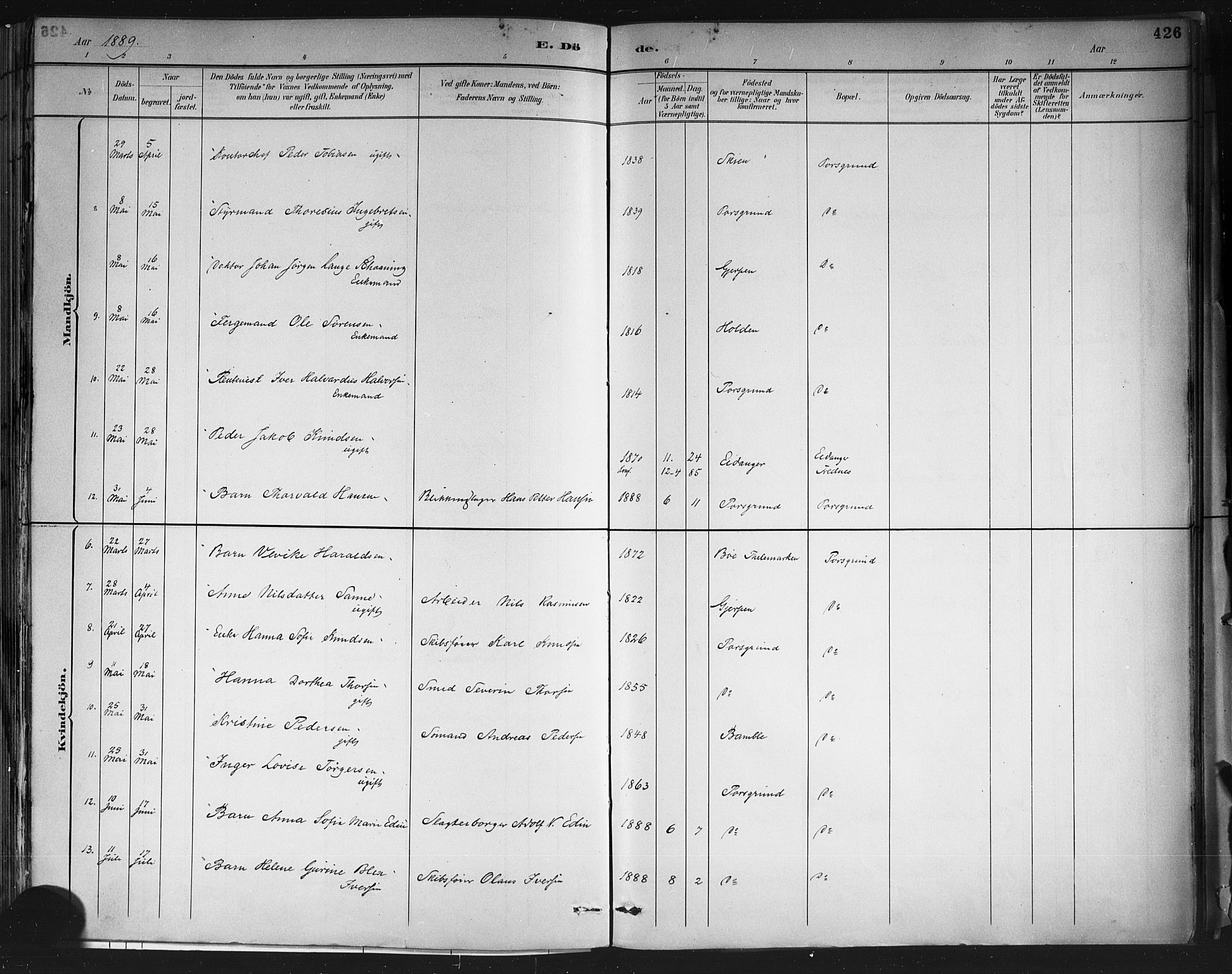 Porsgrunn kirkebøker , AV/SAKO-A-104/G/Gb/L0005: Parish register (copy) no. II 5, 1883-1915, p. 426