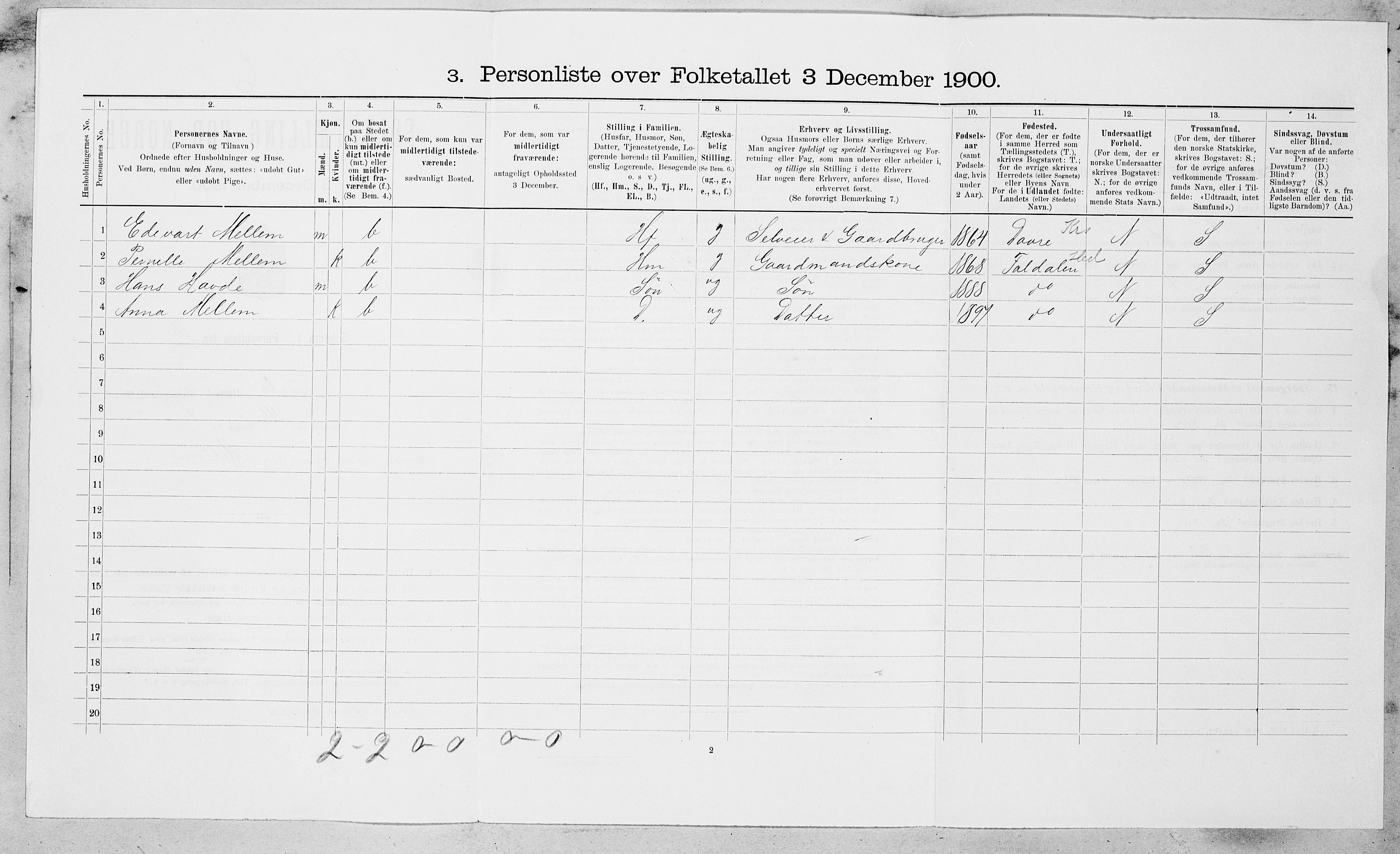 SAT, 1900 census for Oppdal, 1900, p. 605