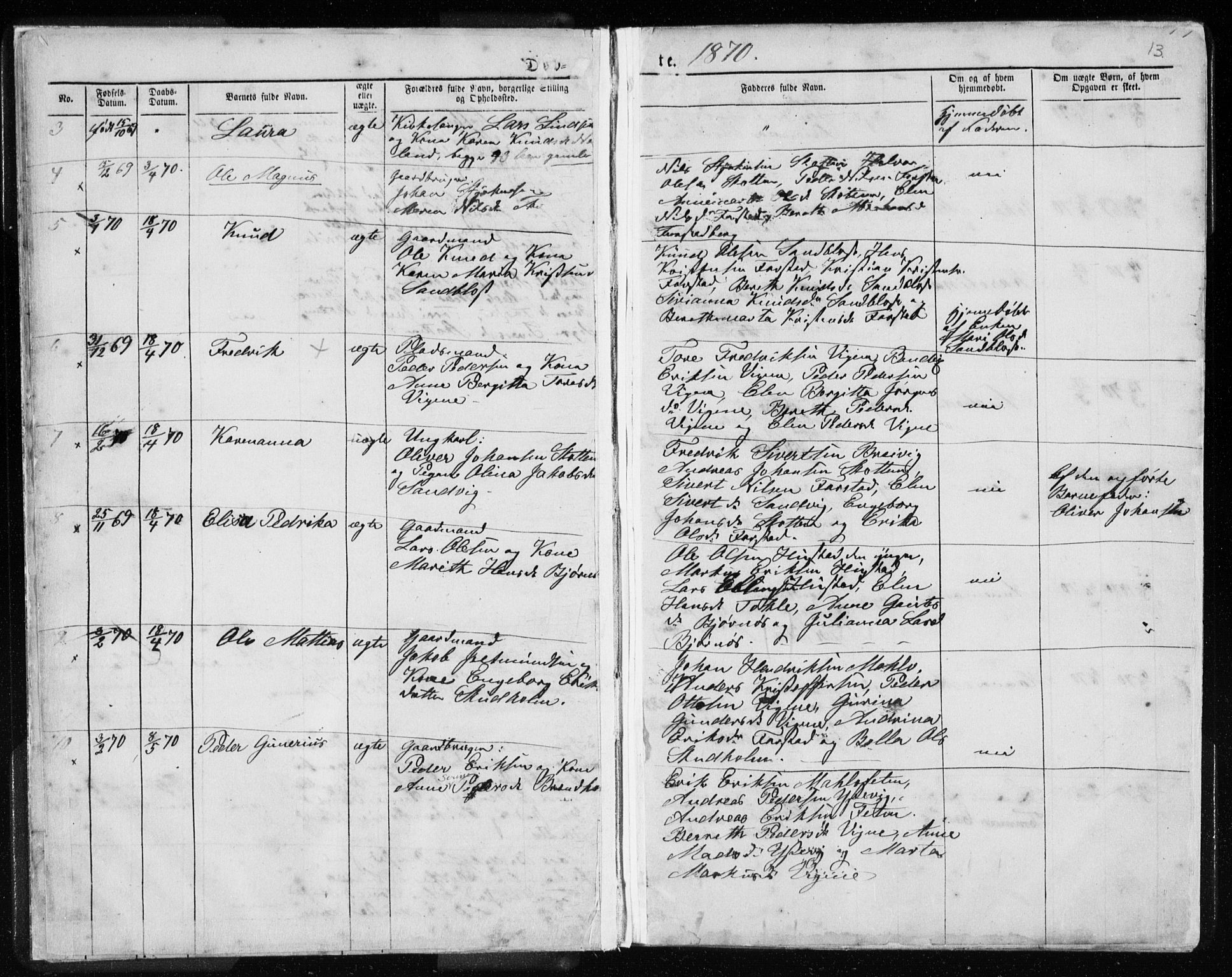 Ministerialprotokoller, klokkerbøker og fødselsregistre - Møre og Romsdal, AV/SAT-A-1454/567/L0782: Parish register (copy) no. 567C02, 1867-1886, p. 13