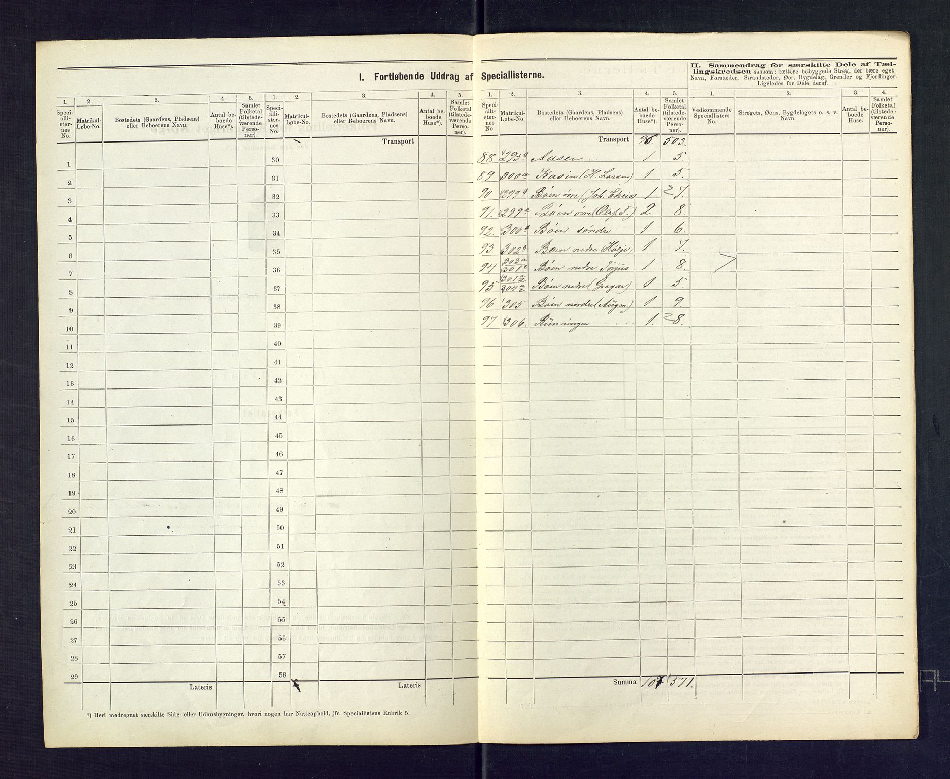 SAKO, 1875 census for 0824P Gransherad, 1875, p. 6