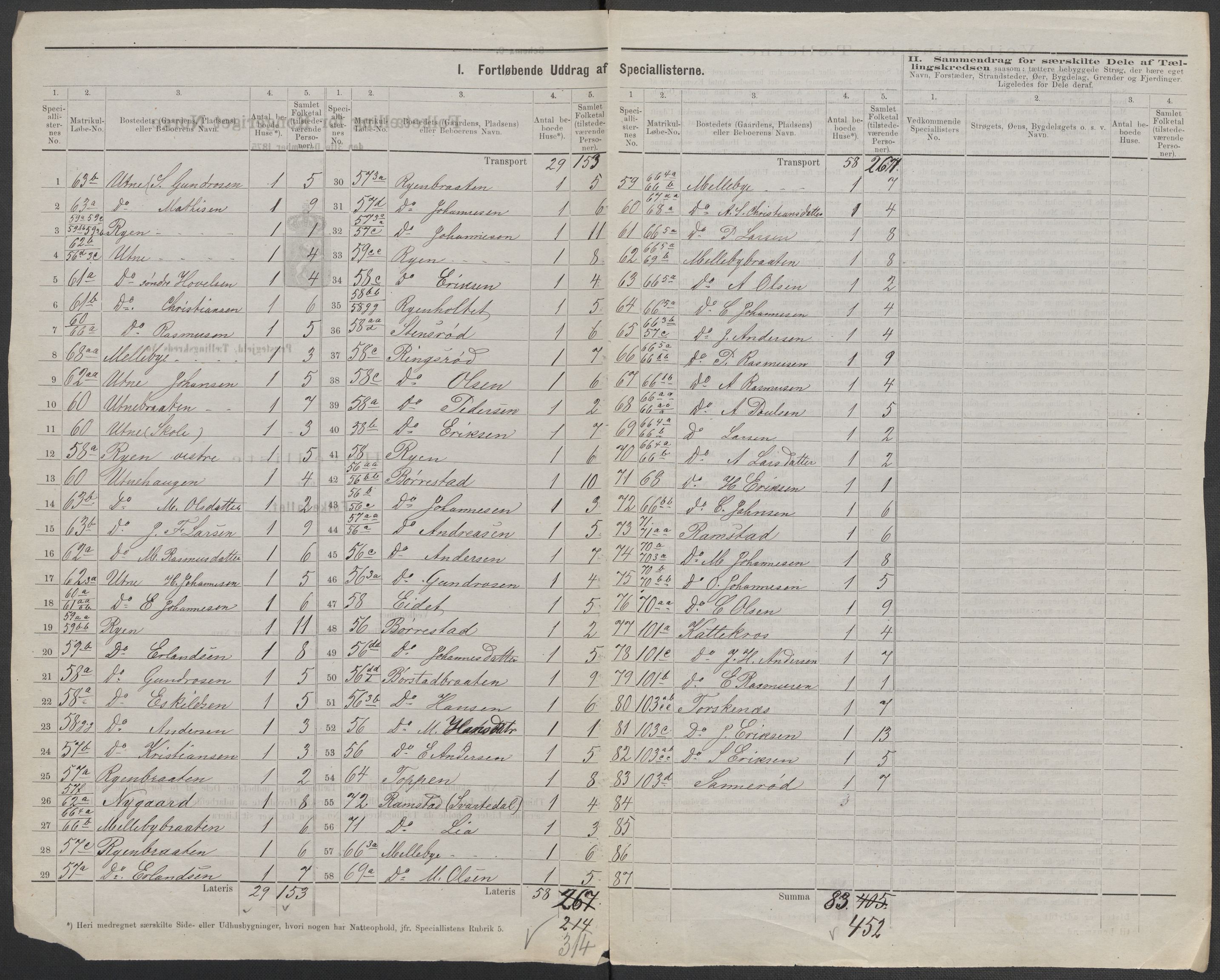 RA, 1875 census for 0130P Tune, 1875, p. 8