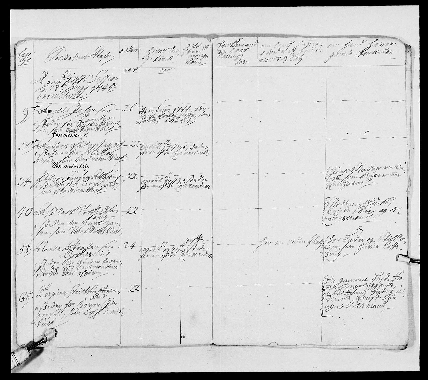 Kommanderende general (KG I) med Det norske krigsdirektorium, AV/RA-EA-5419/E/Ea/L0490: 2. Akershusiske regiment, 1730-1748, p. 149
