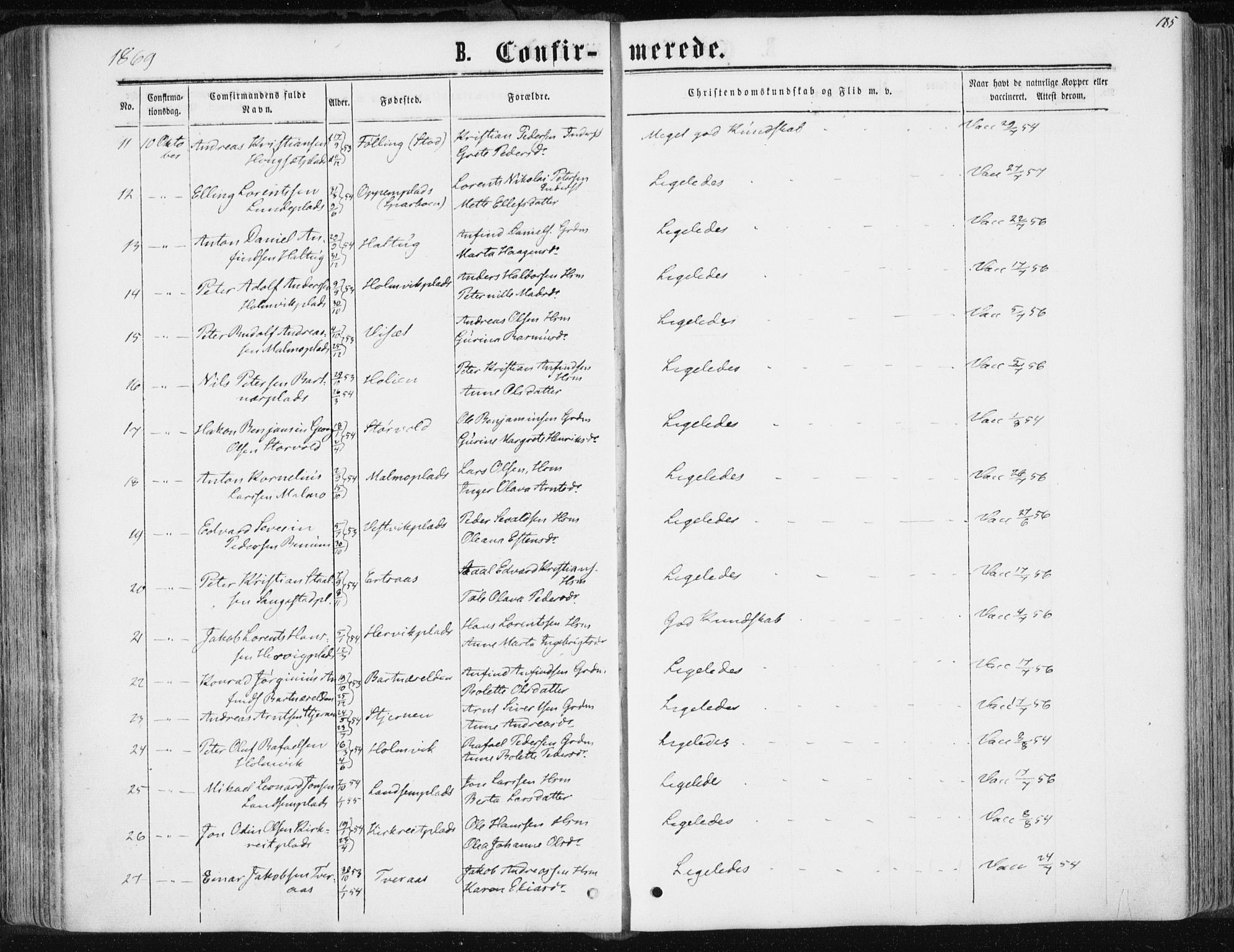 Ministerialprotokoller, klokkerbøker og fødselsregistre - Nord-Trøndelag, SAT/A-1458/741/L0394: Parish register (official) no. 741A08, 1864-1877, p. 185