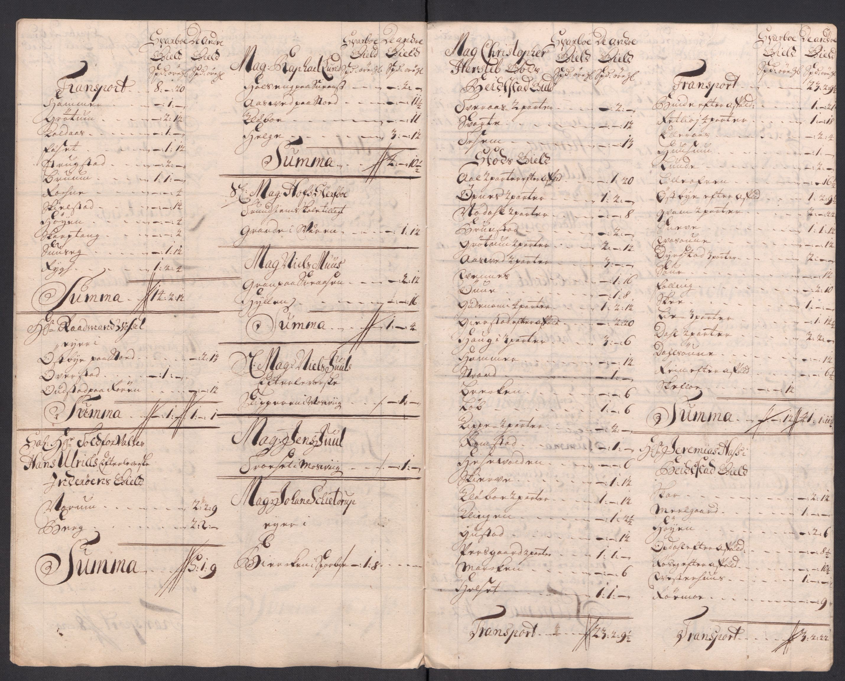 Rentekammeret inntil 1814, Reviderte regnskaper, Fogderegnskap, AV/RA-EA-4092/R63/L4321: Fogderegnskap Inderøy, 1713, p. 244