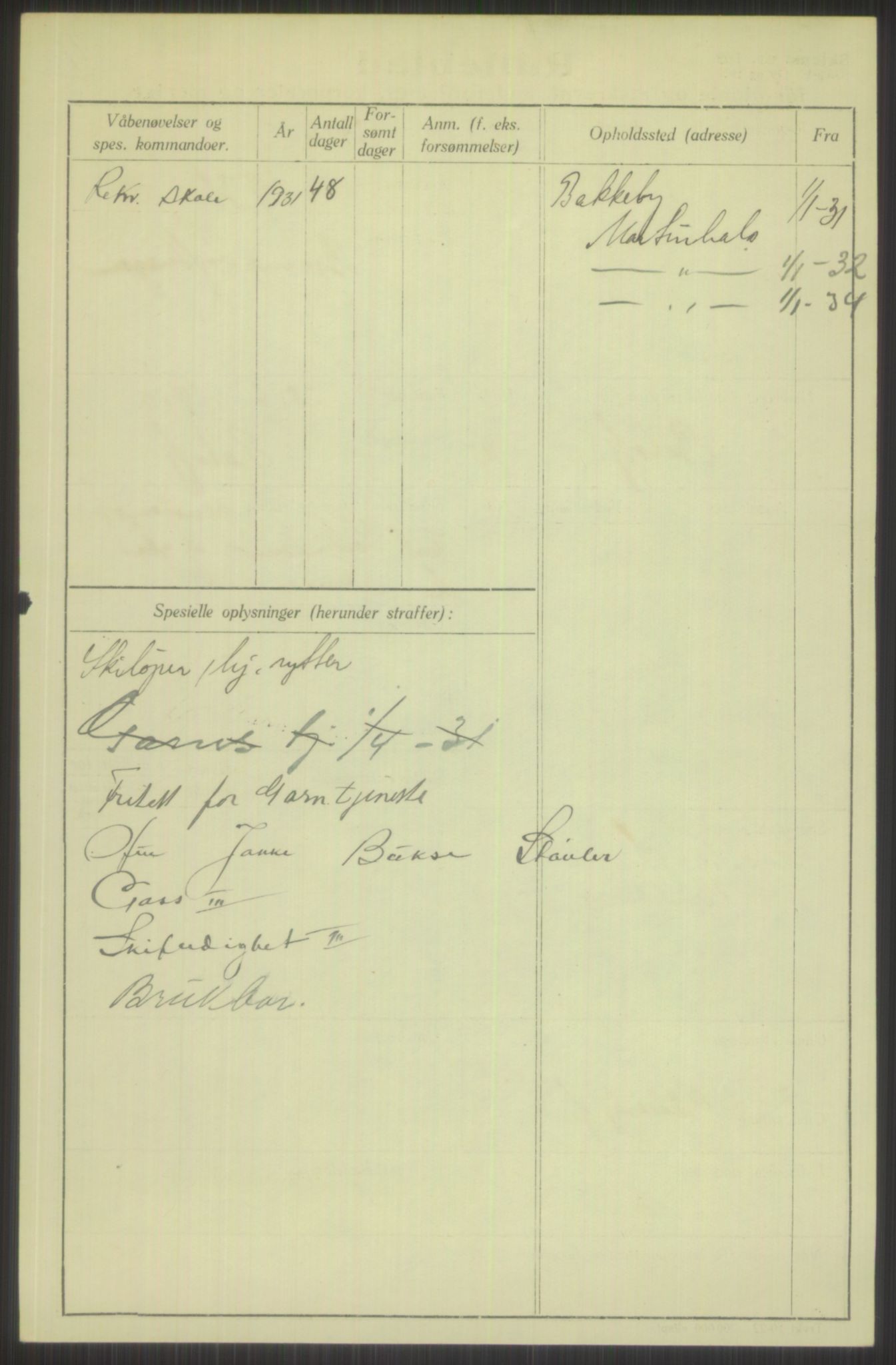 Forsvaret, Troms infanteriregiment nr. 16, AV/RA-RAFA-3146/P/Pa/L0015: Rulleblad for regimentets menige mannskaper, årsklasse 1931, 1931, p. 724