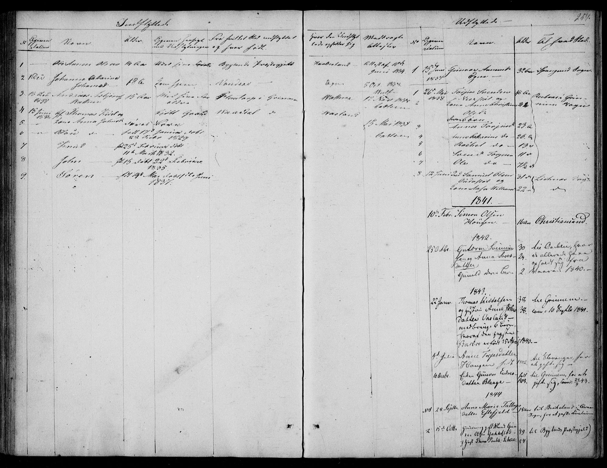Hægebostad sokneprestkontor, SAK/1111-0024/F/Fa/Fab/L0002: Parish register (official) no. A 2, 1836-1872, p. 257