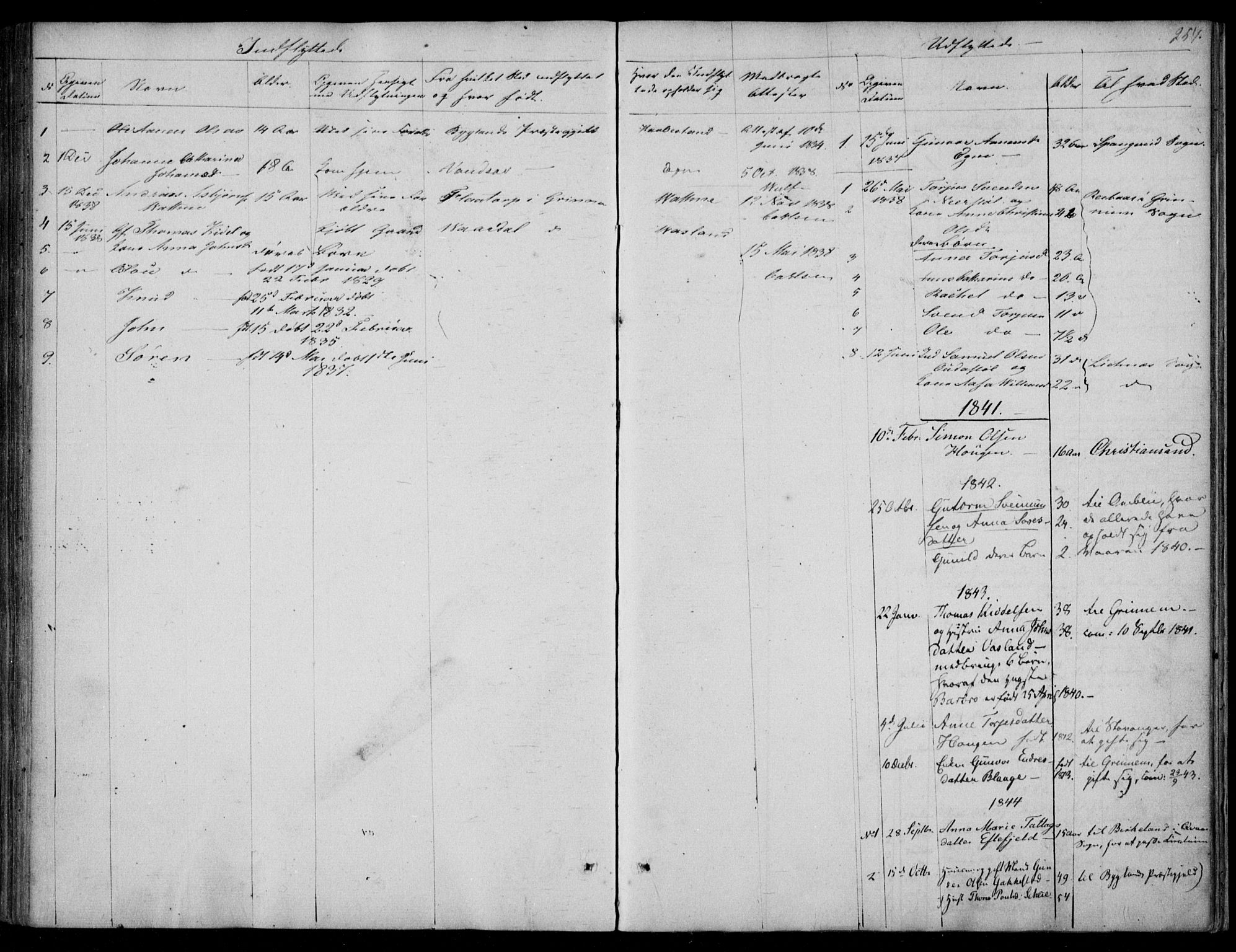 Hægebostad sokneprestkontor, AV/SAK-1111-0024/F/Fa/Fab/L0002: Parish register (official) no. A 2, 1836-1872, p. 257