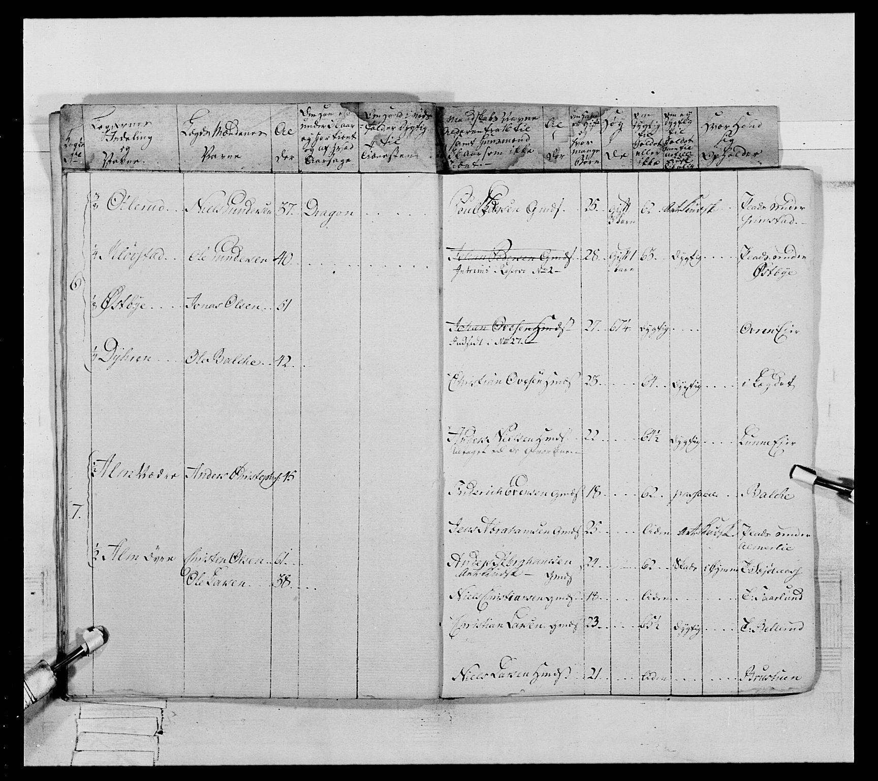 Generalitets- og kommissariatskollegiet, Det kongelige norske kommissariatskollegium, AV/RA-EA-5420/E/Eh/L0065: 2. Opplandske nasjonale infanteriregiment, 1786-1789, p. 284