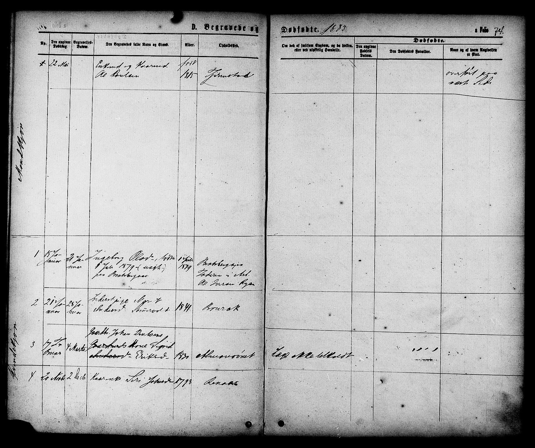 Ministerialprotokoller, klokkerbøker og fødselsregistre - Sør-Trøndelag, SAT/A-1456/608/L0334: Parish register (official) no. 608A03, 1877-1886, p. 74
