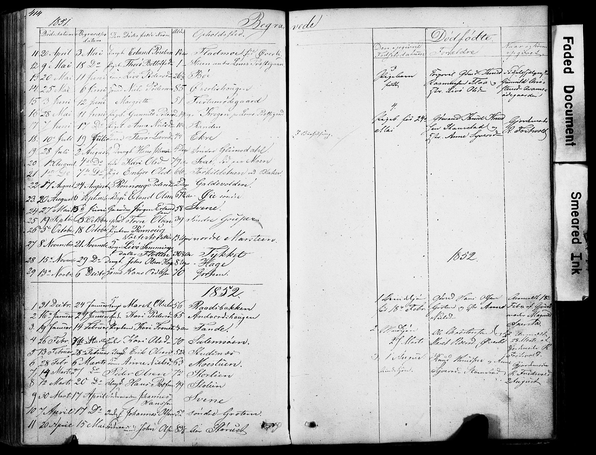 Lom prestekontor, SAH/PREST-070/L/L0012: Parish register (copy) no. 12, 1845-1873, p. 414-415