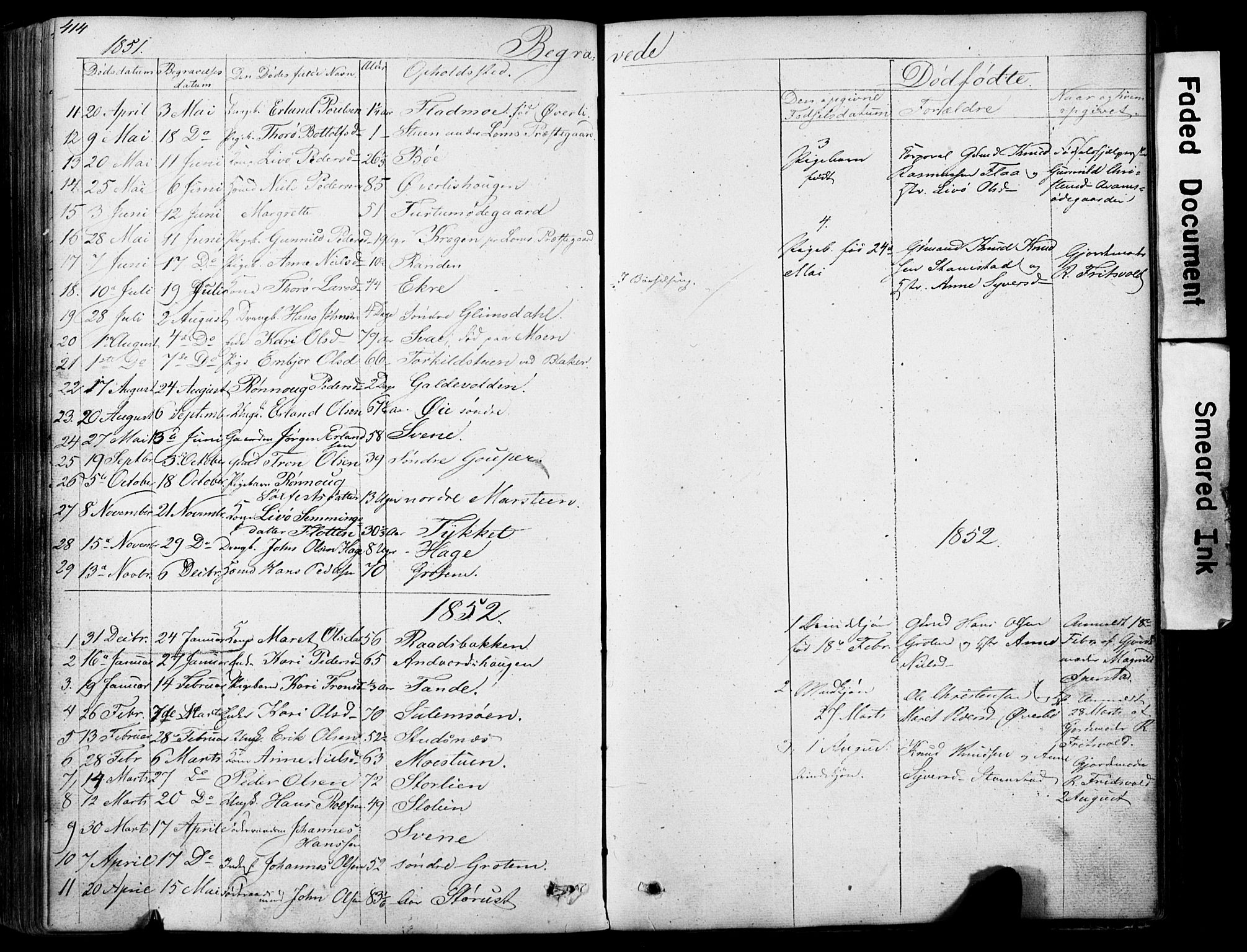 Lom prestekontor, AV/SAH-PREST-070/L/L0012: Parish register (copy) no. 12, 1845-1873, p. 414-415